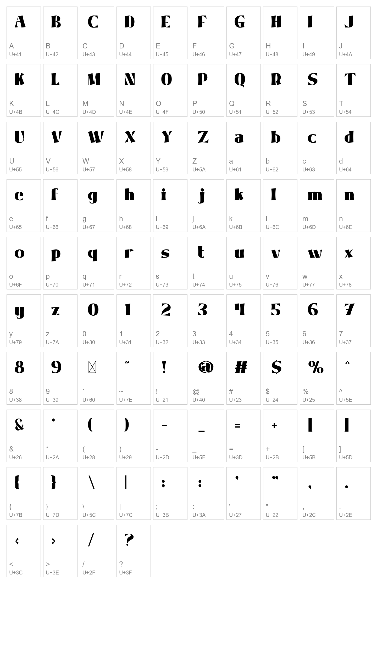 Character Map Image