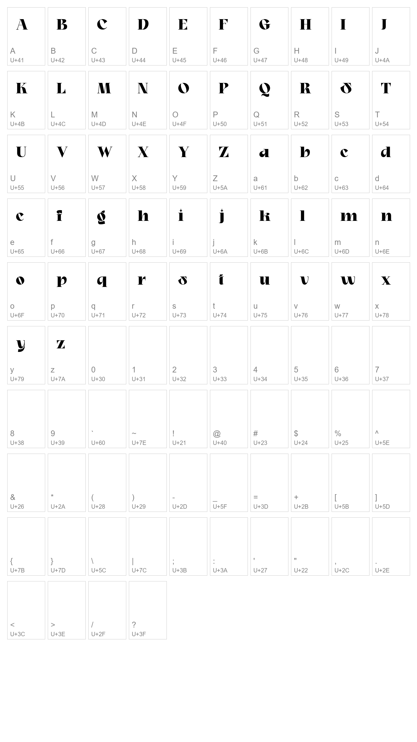Character Map Image