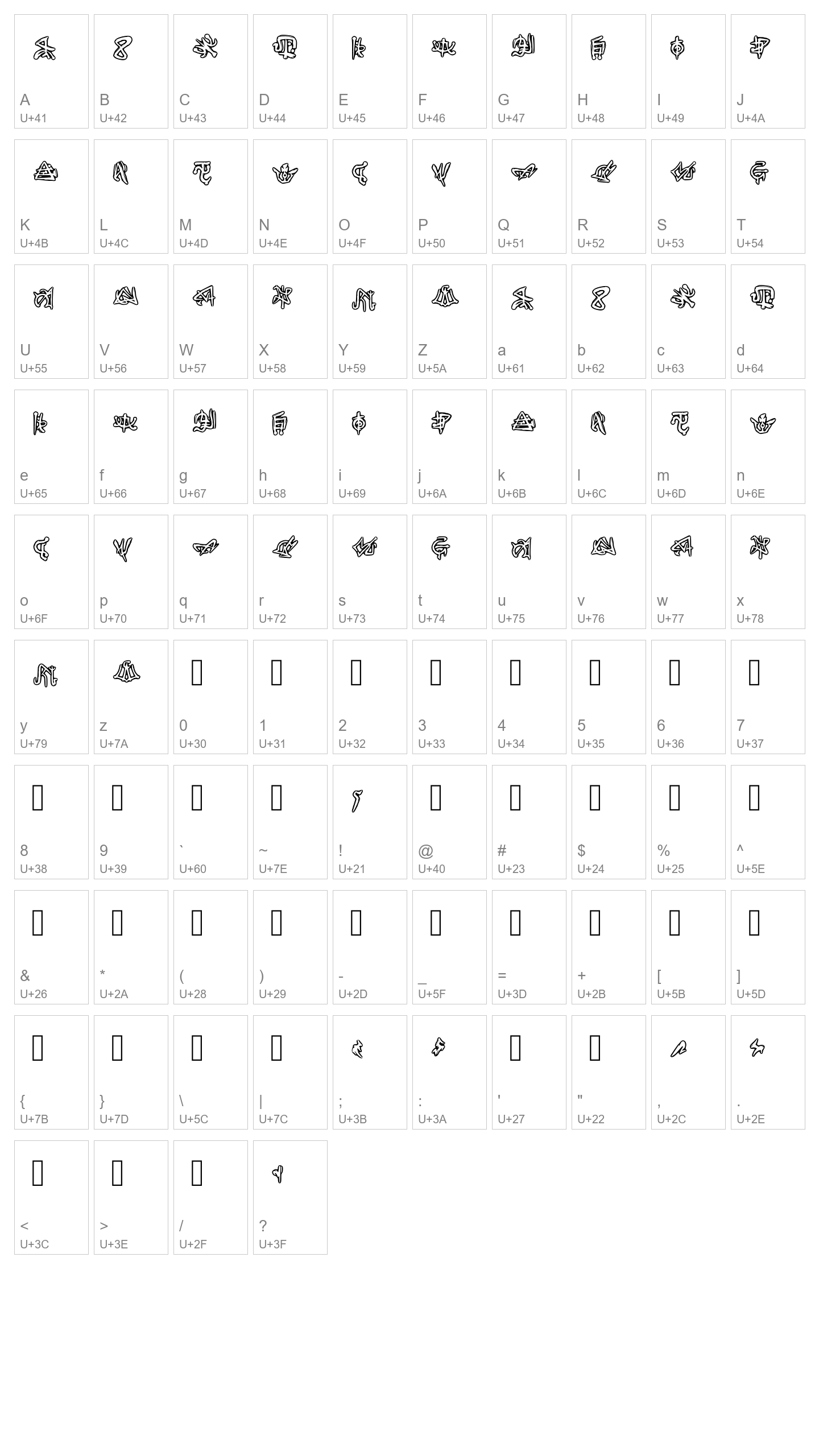 Character Map Image