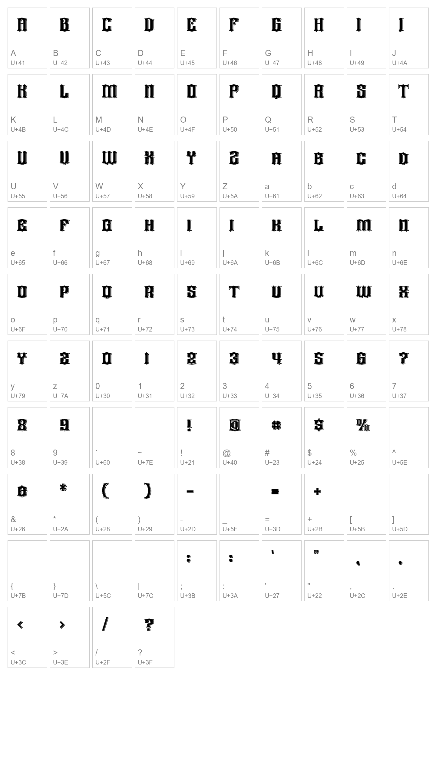 Character Map Image
