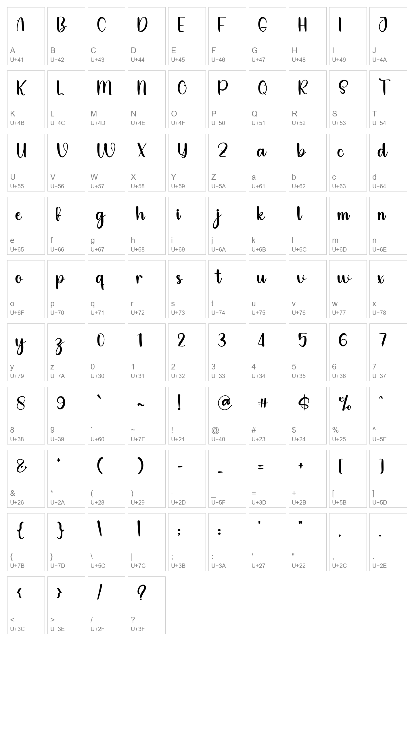 Character Map Image