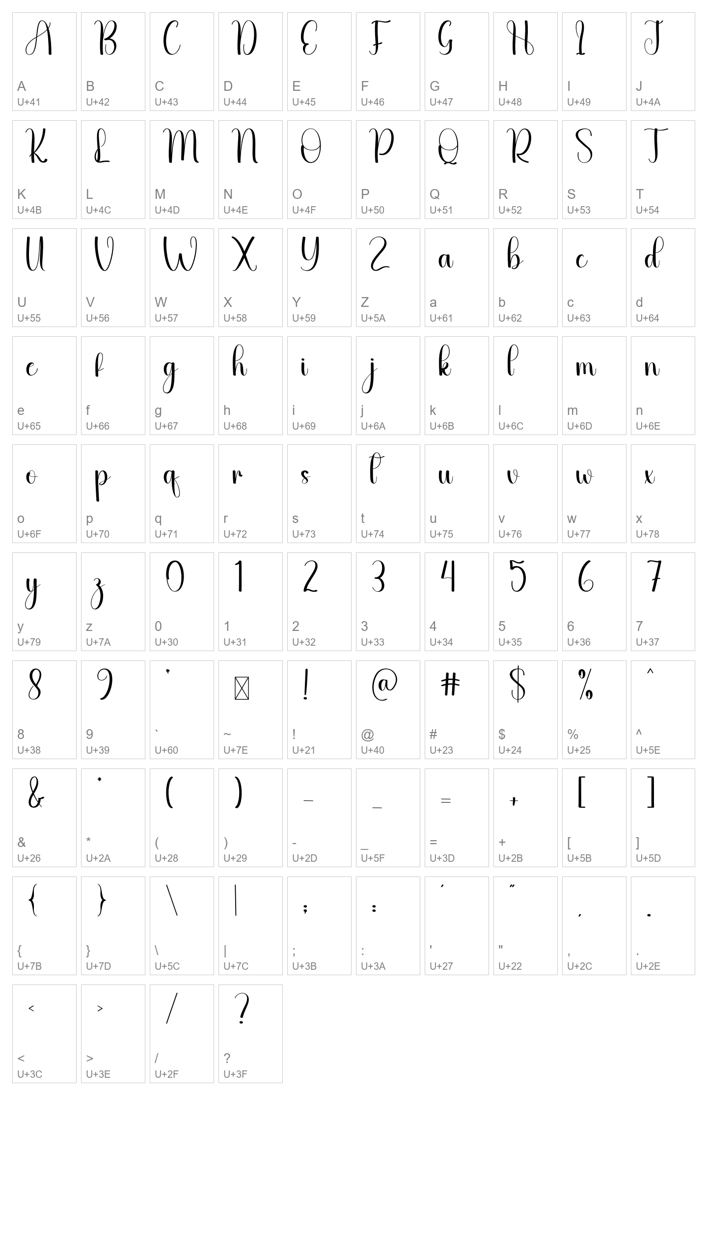 Character Map Image