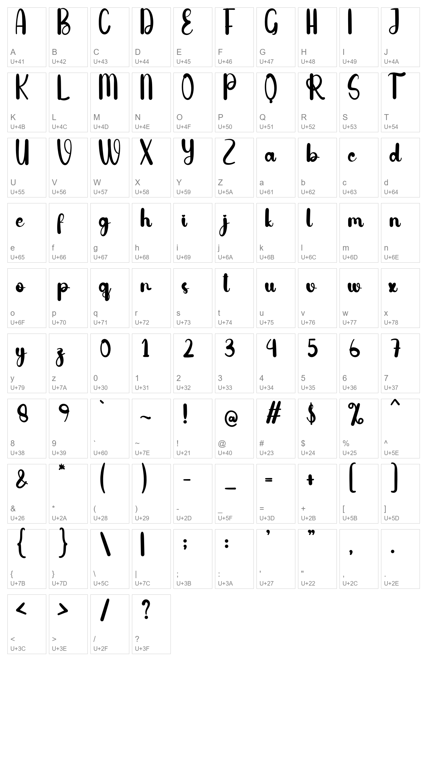 Character Map Image