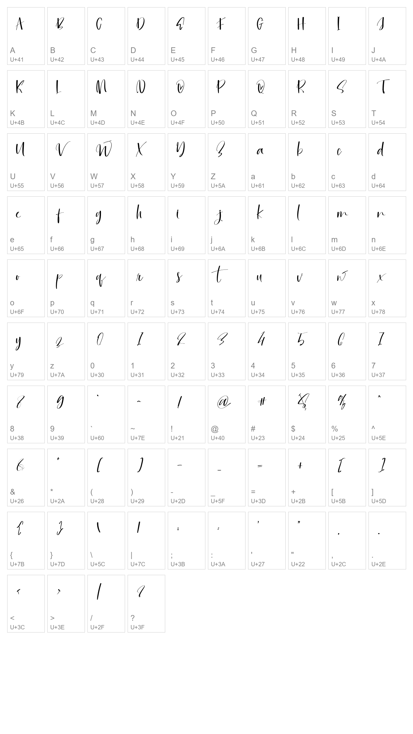 Character Map Image