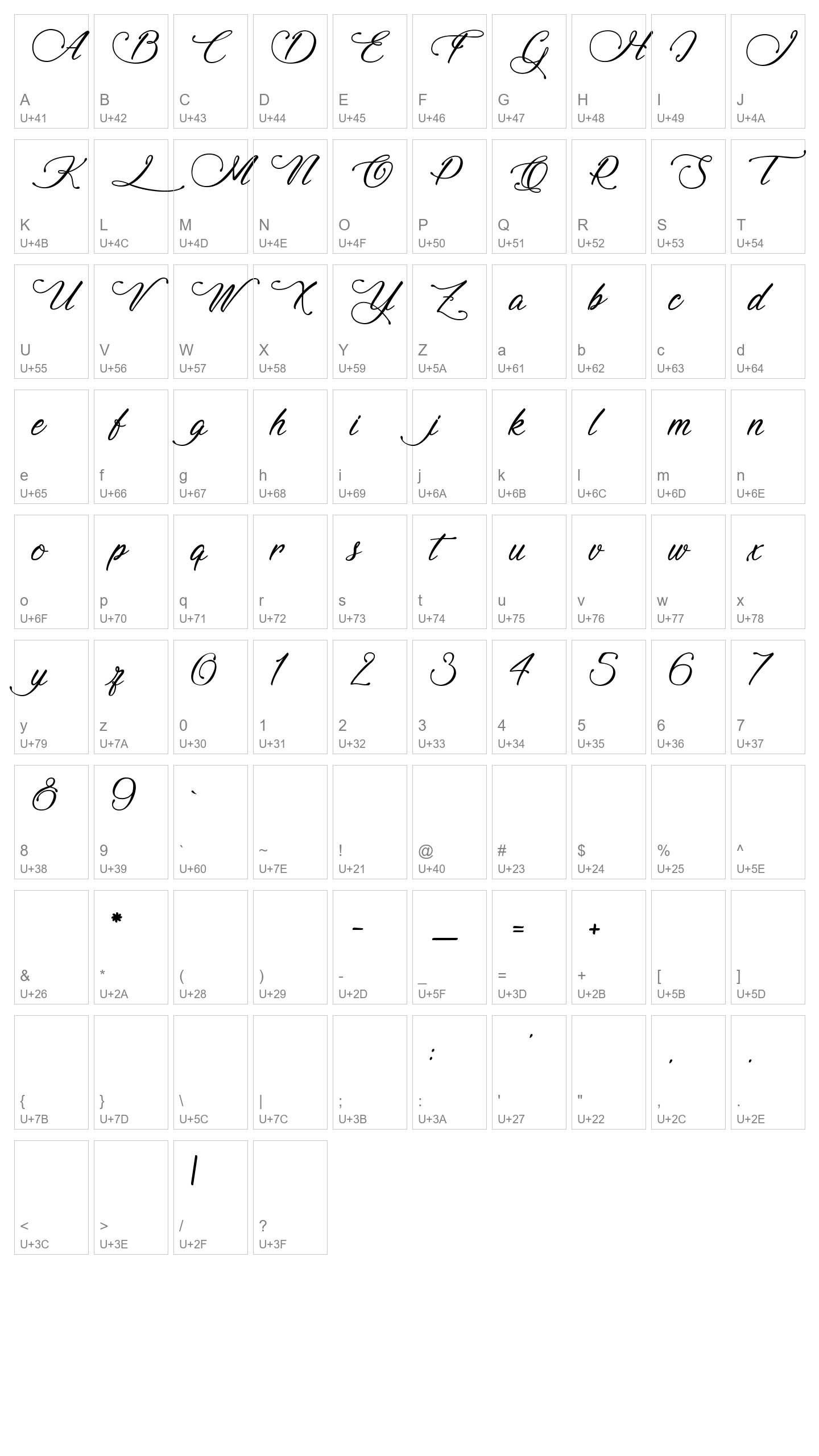 Character Map Image
