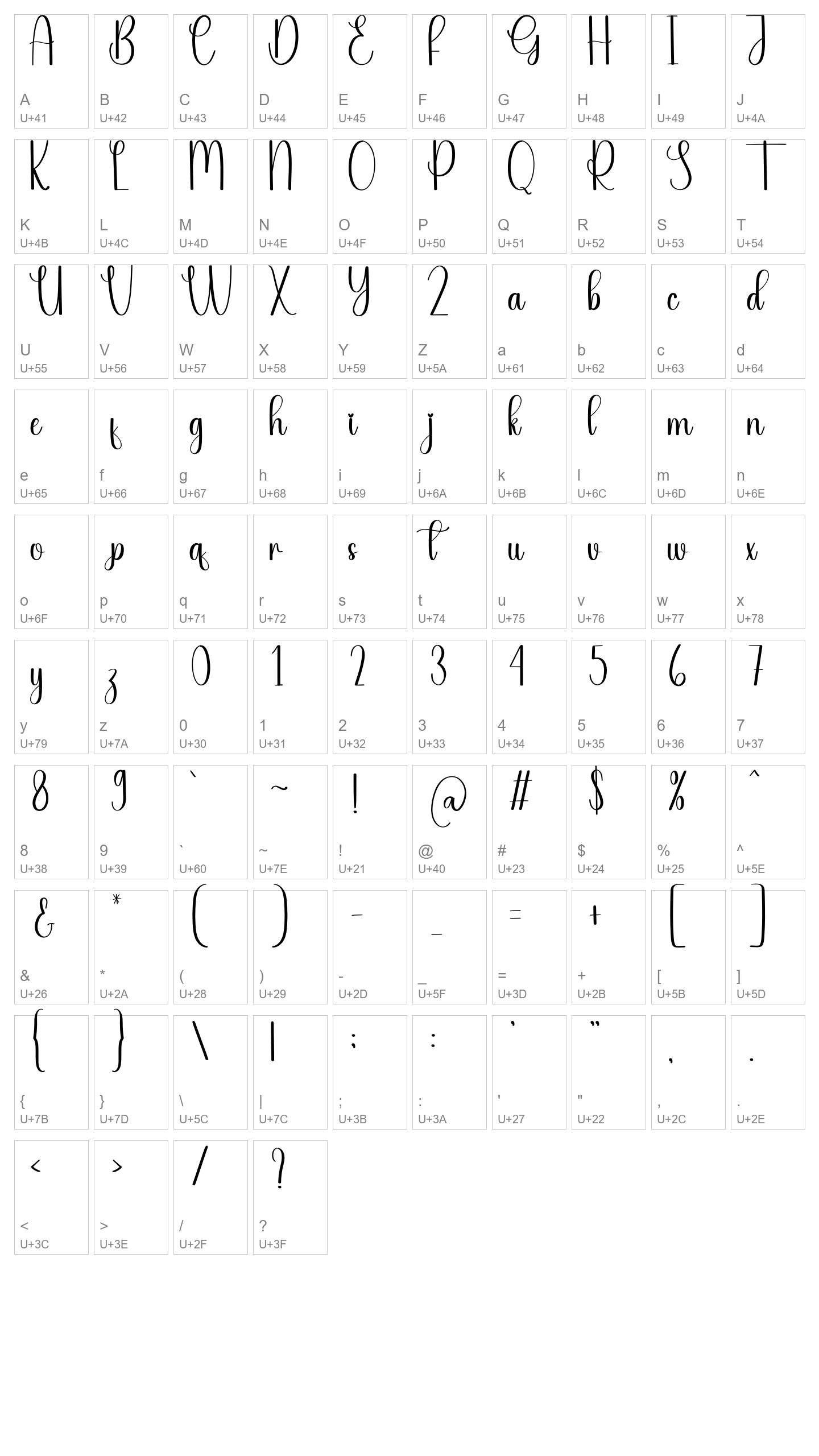 Character Map Image