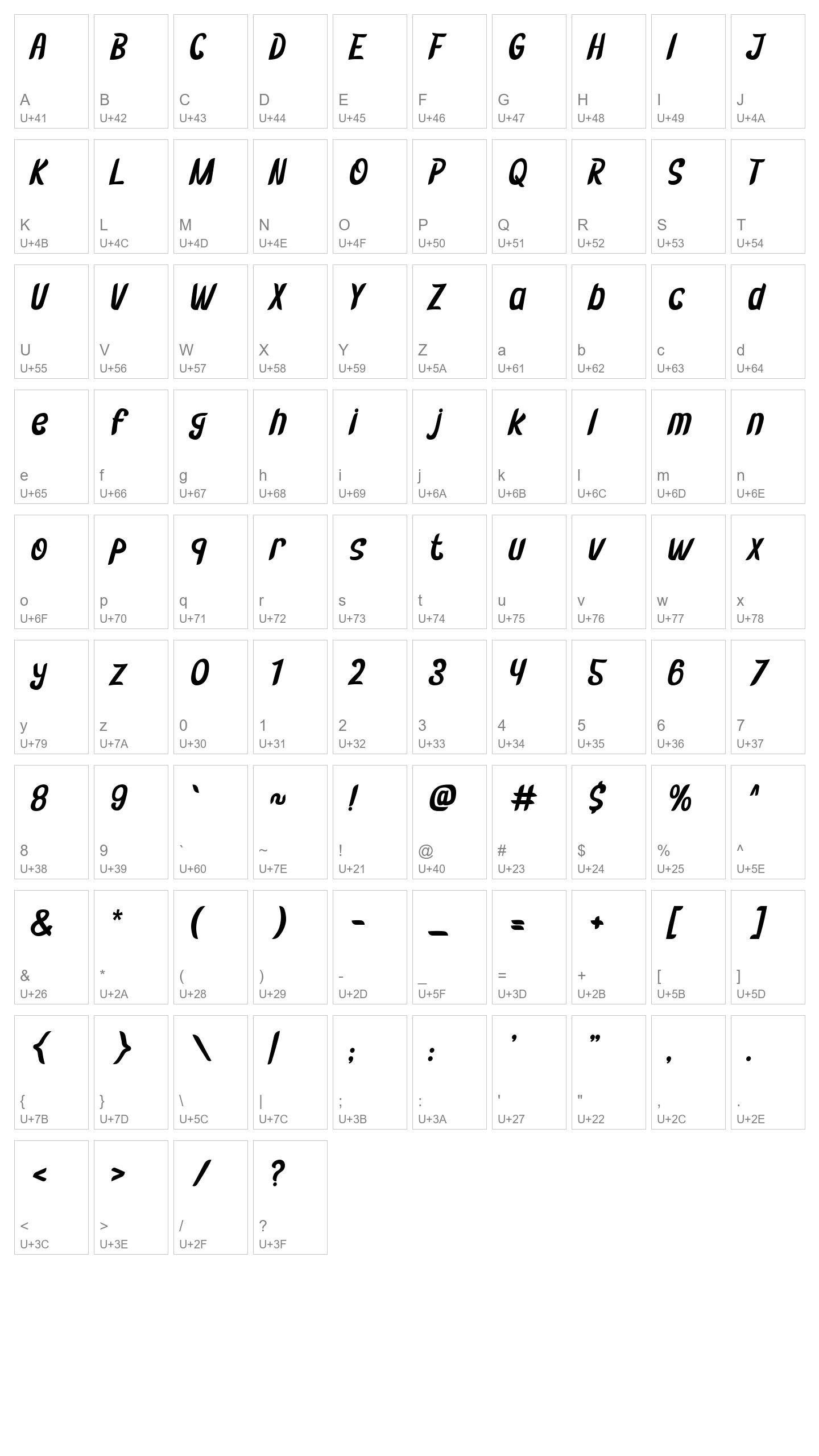 Character Map Image