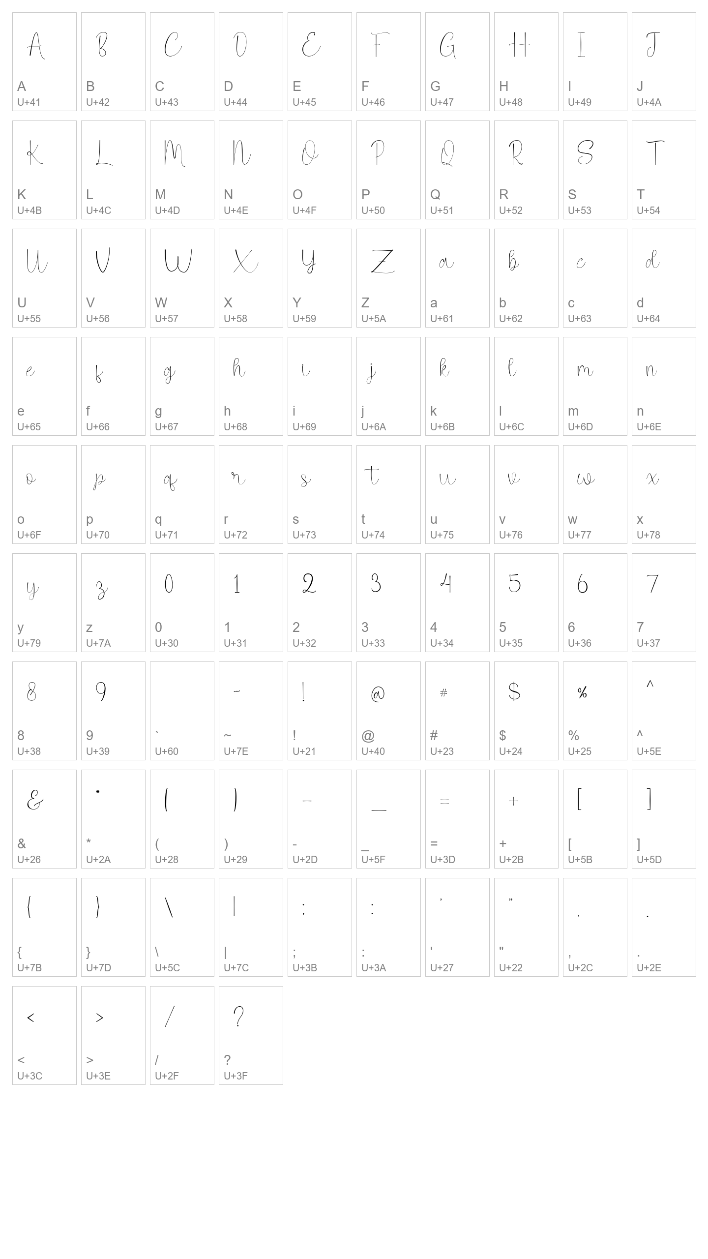 Character Map Image