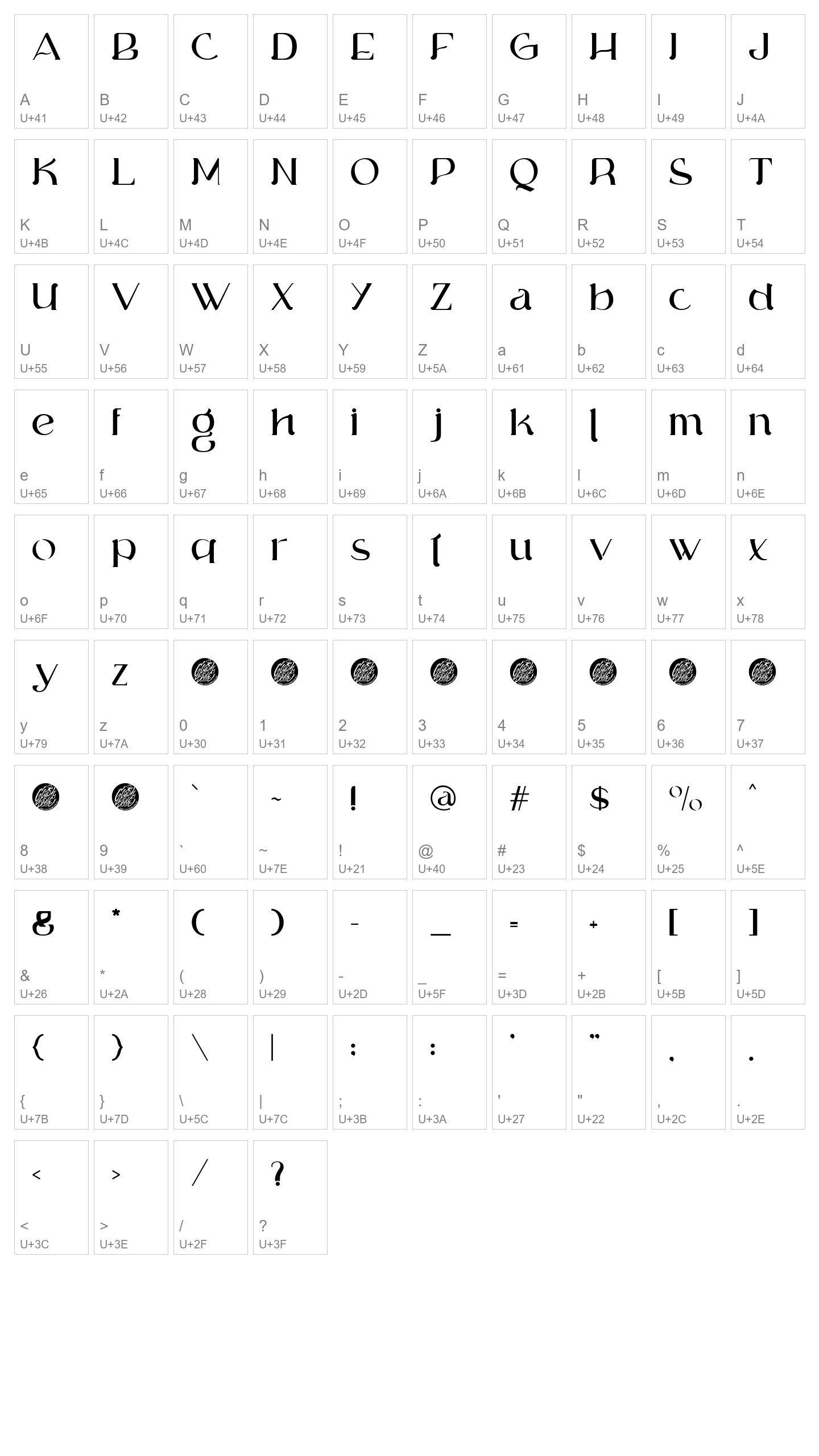 Character Map Image