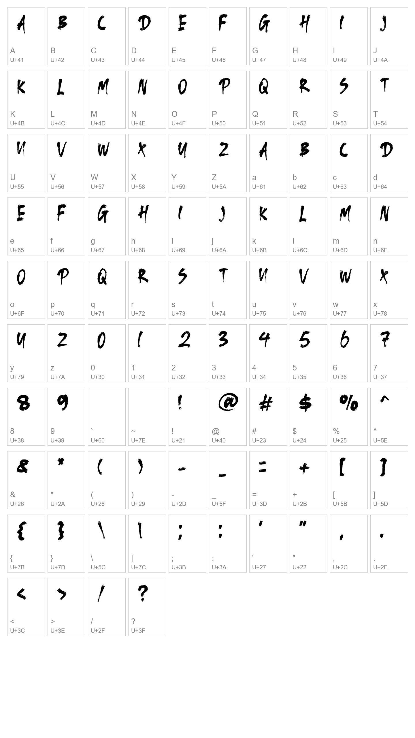 Character Map Image