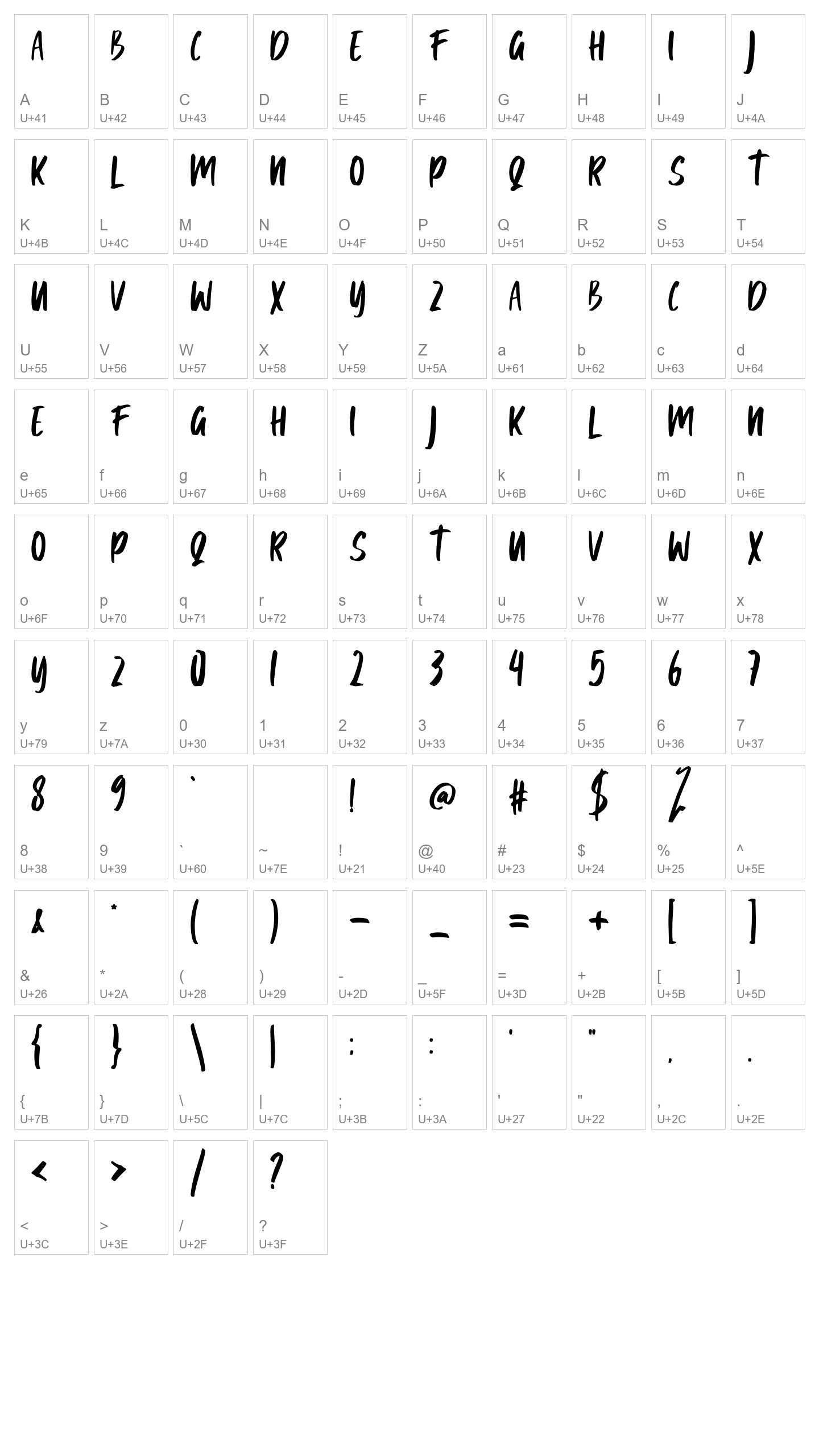 Character Map Image