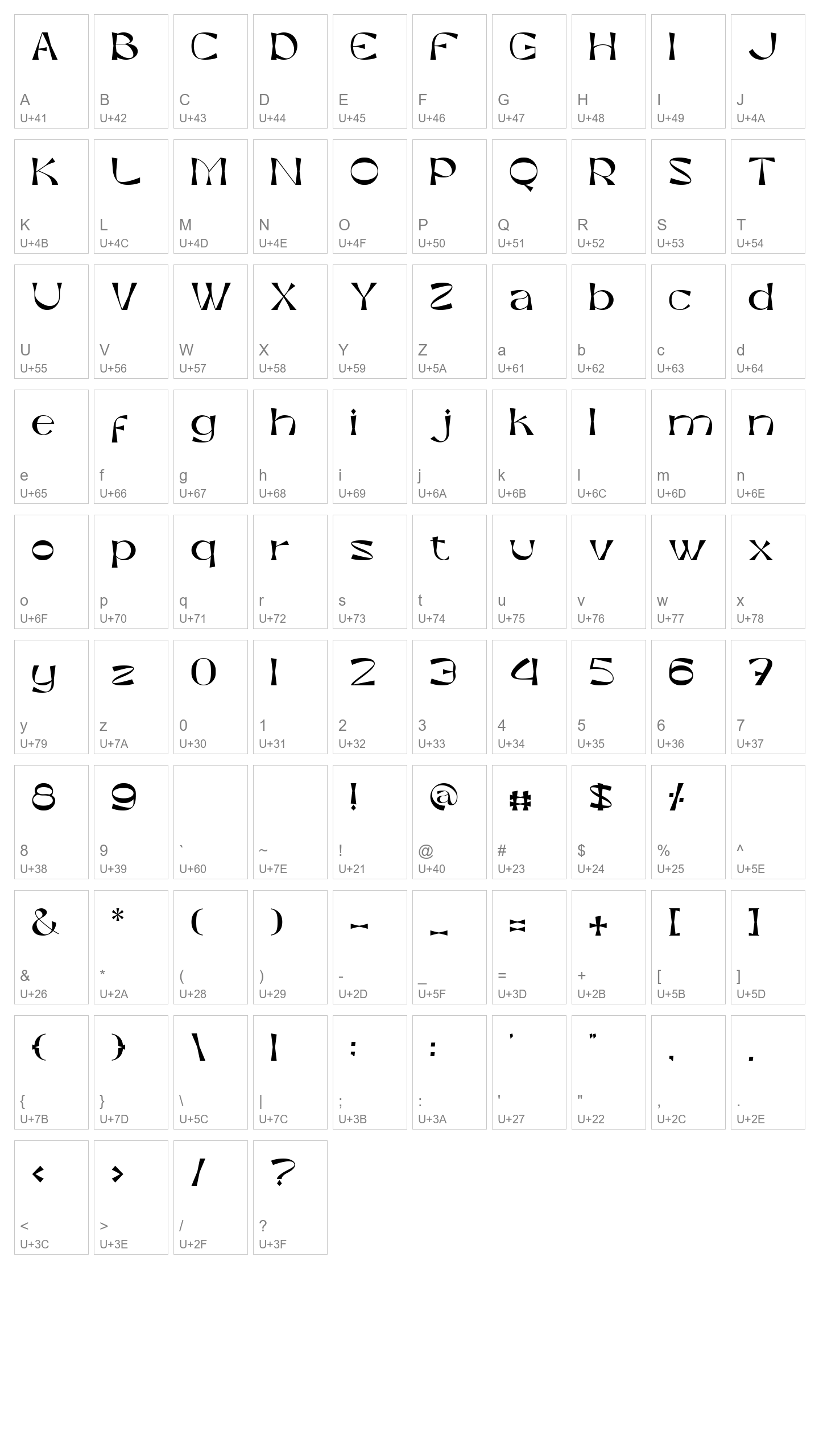 Character Map Image