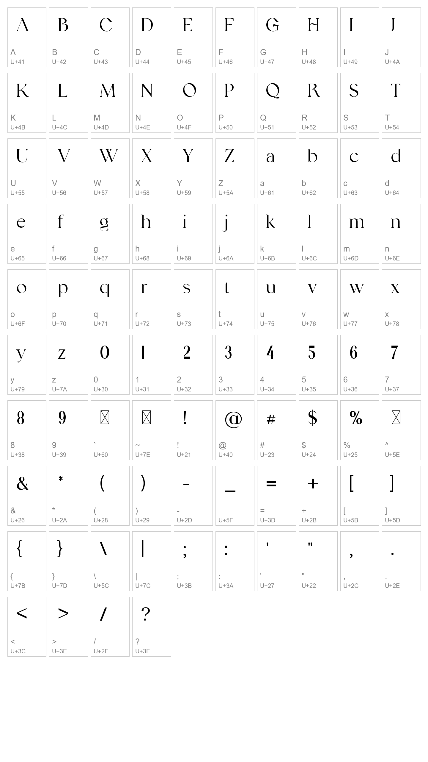 Character Map Image