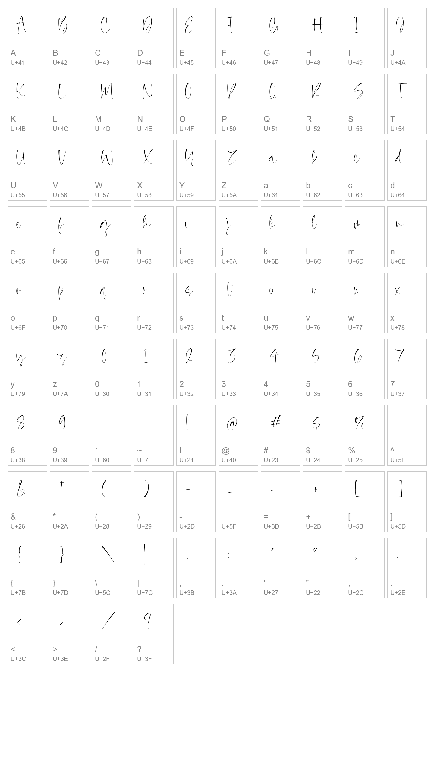 Character Map Image