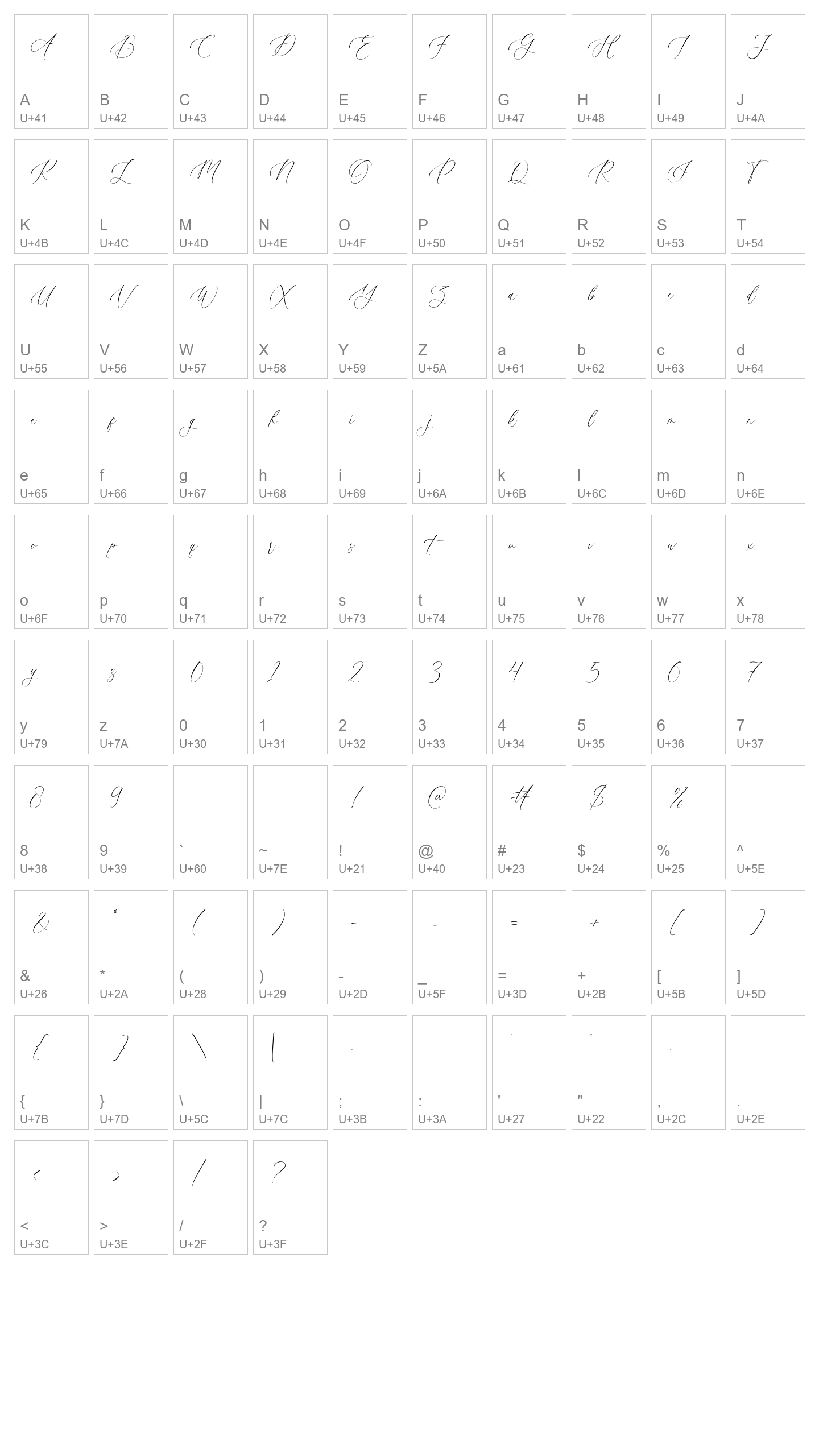 Character Map Image