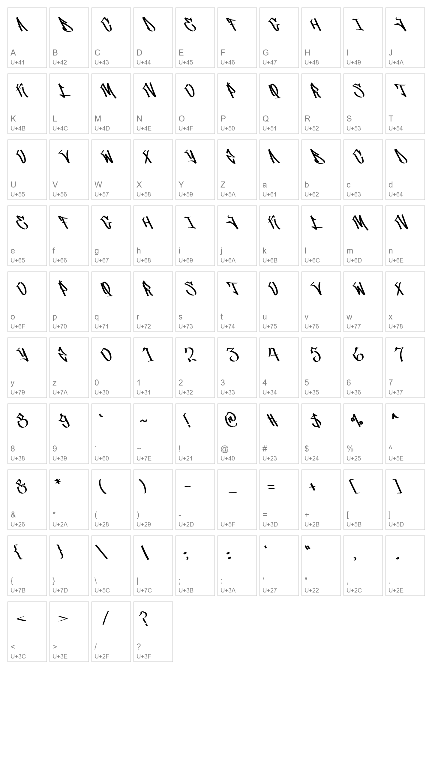 Character Map Image