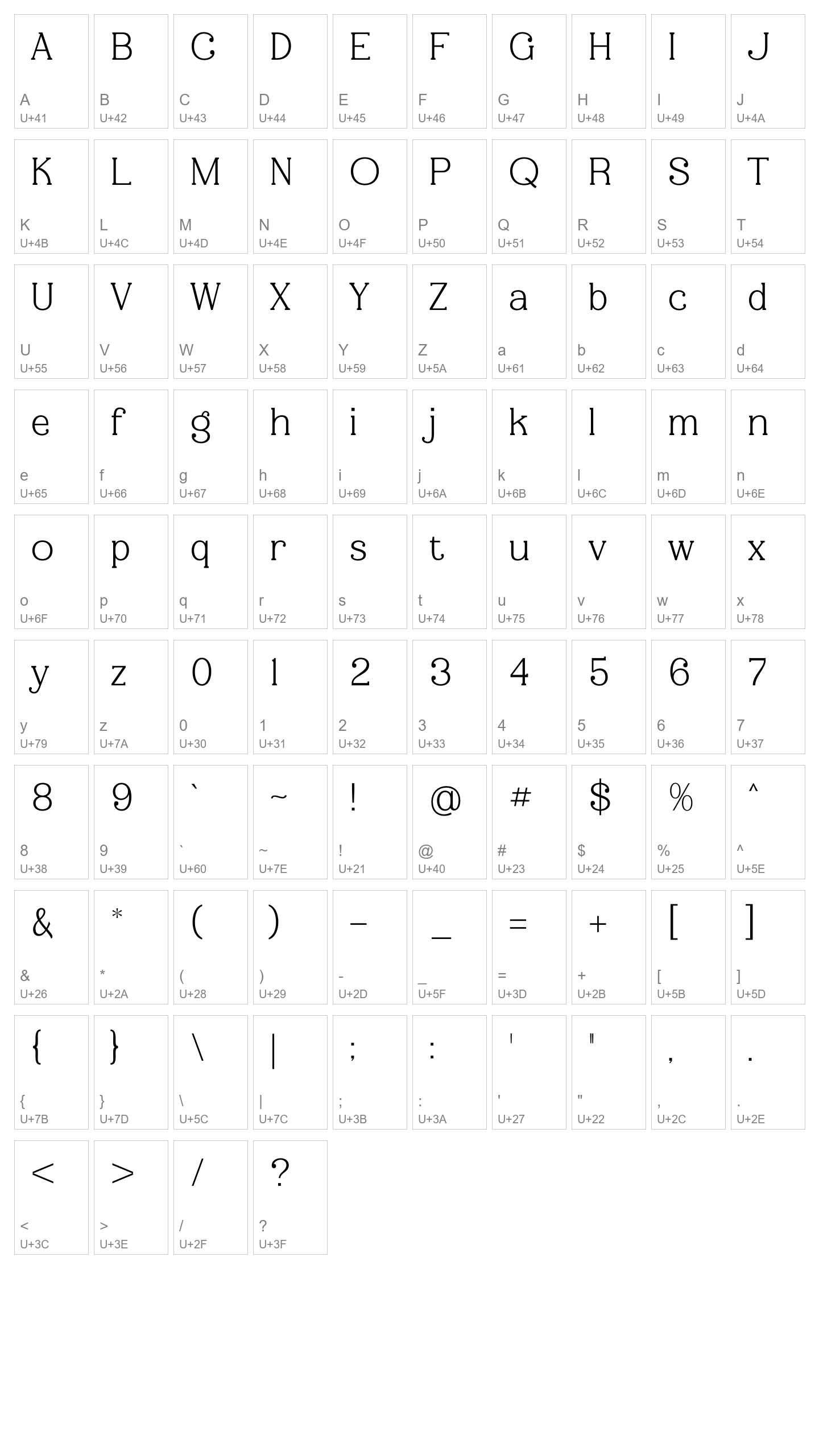 Character Map Image