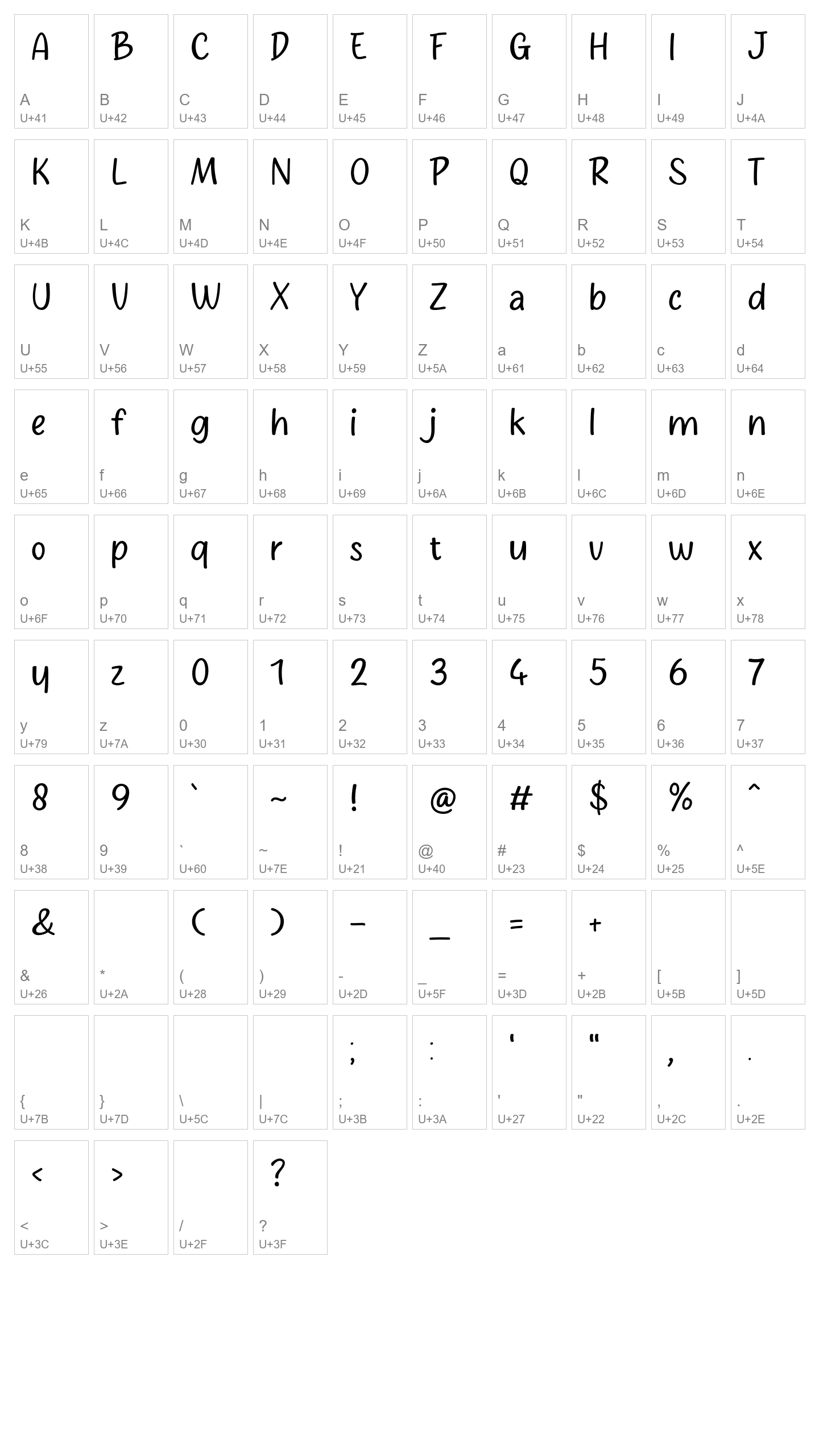 Character Map Image