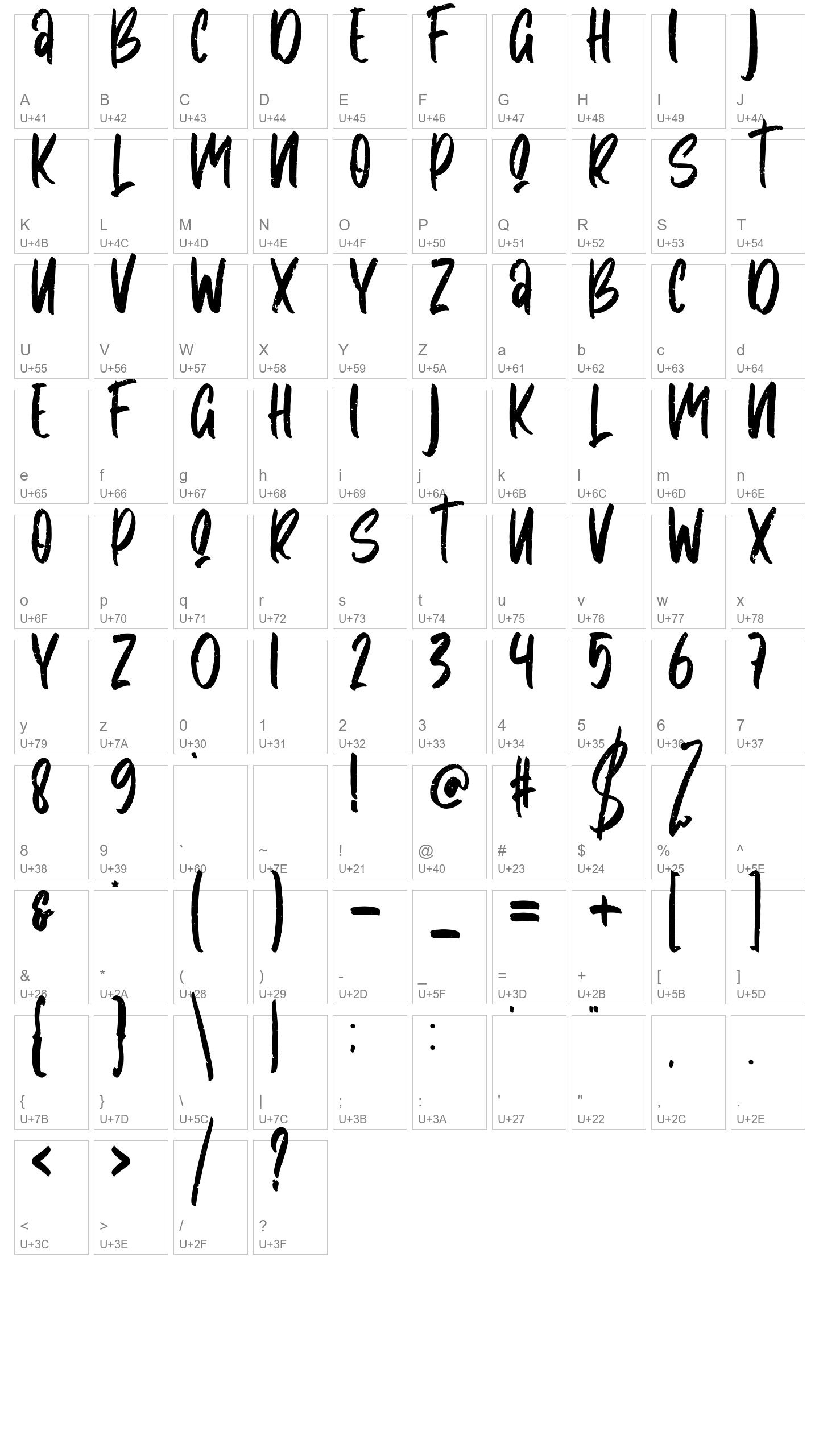 Character Map Image