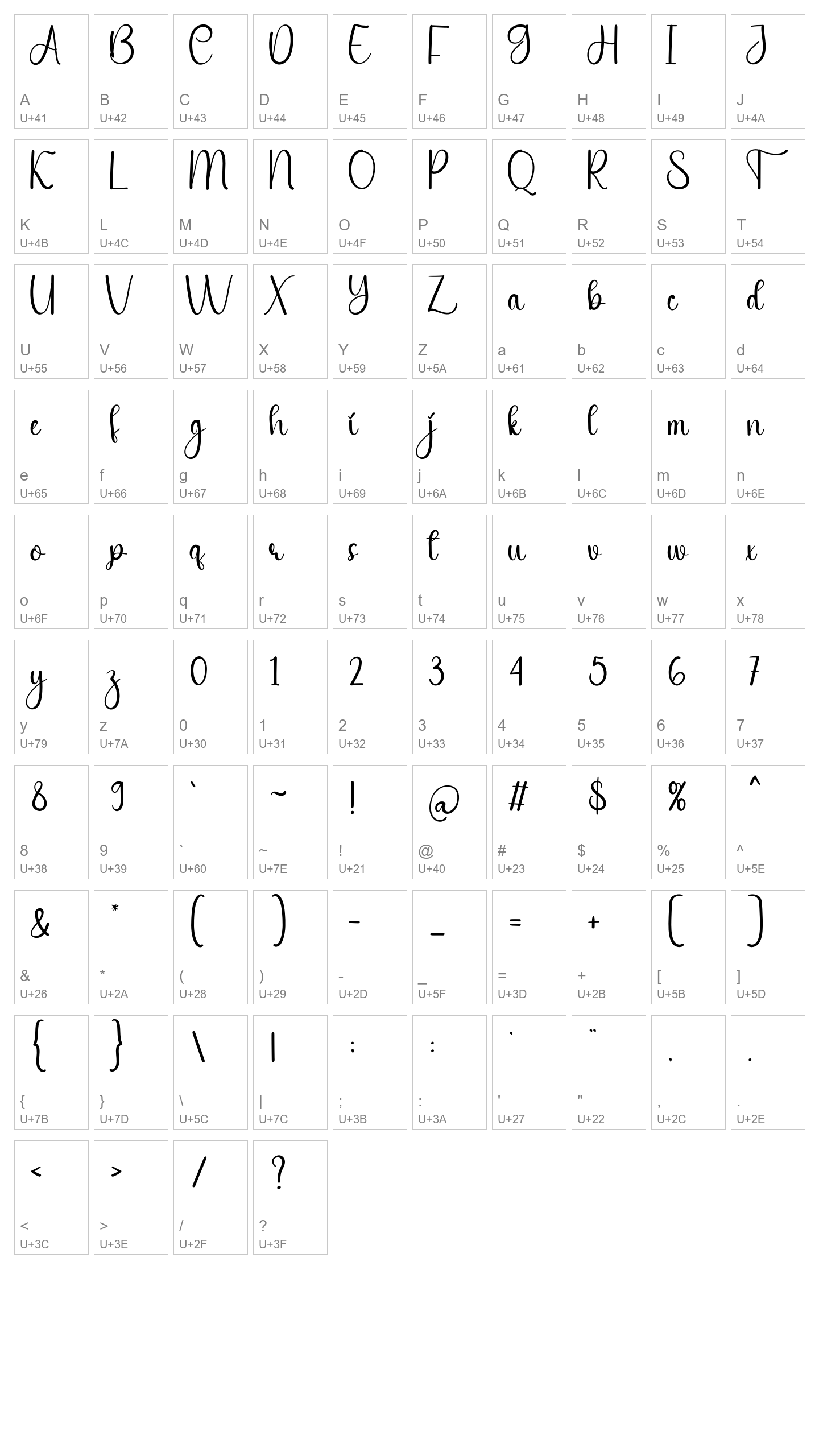 Character Map Image