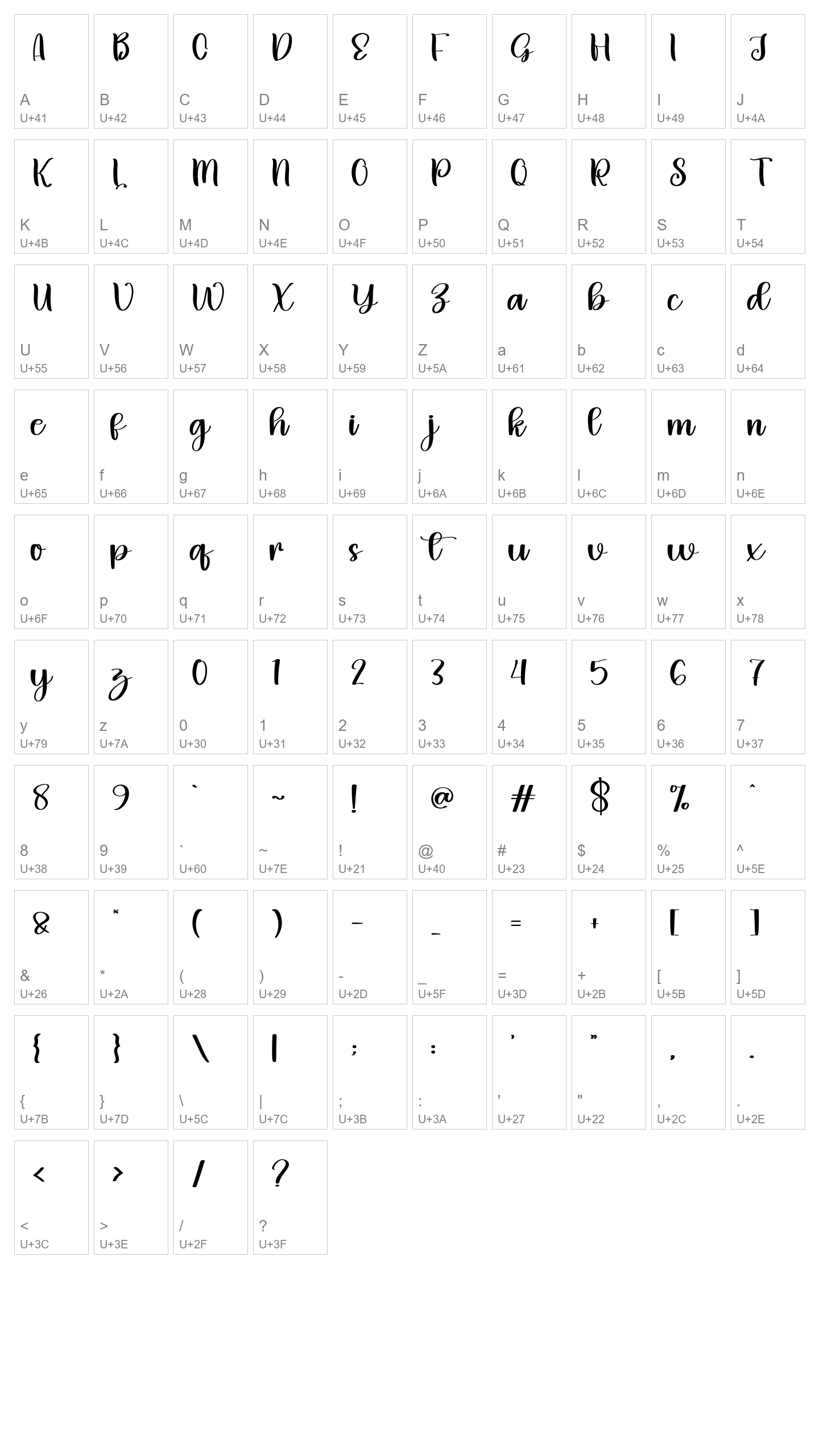 Character Map Image