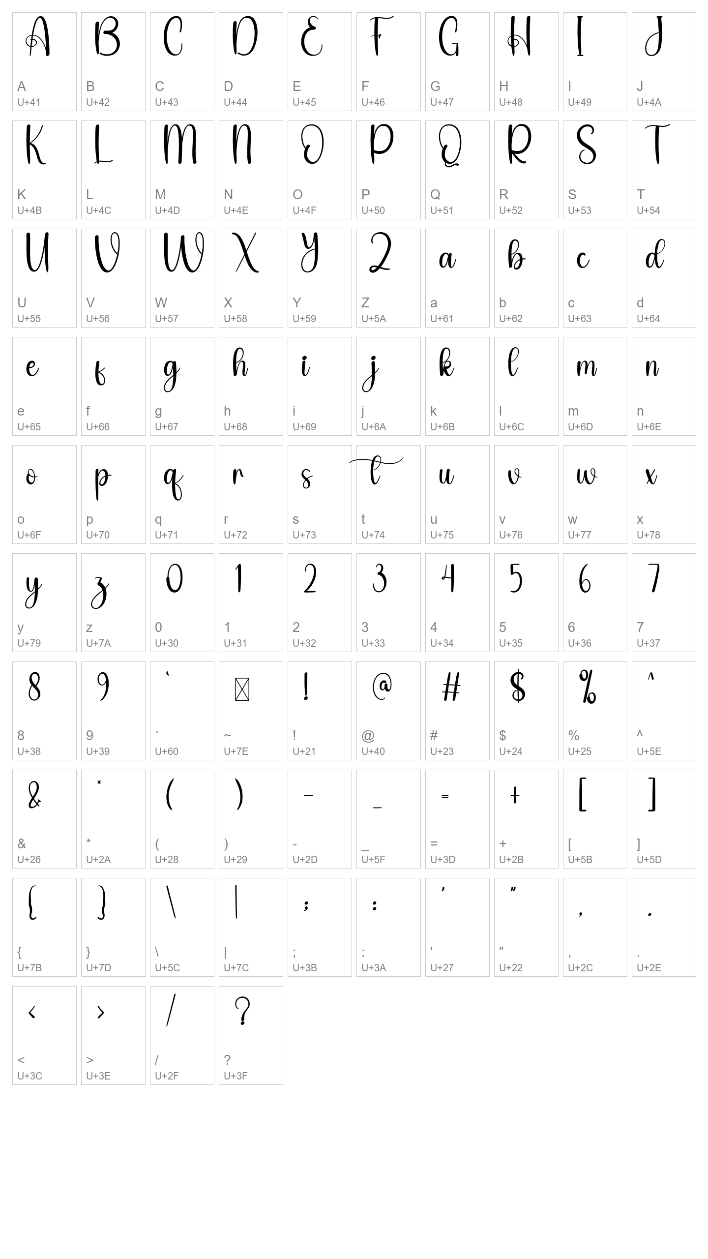Character Map Image