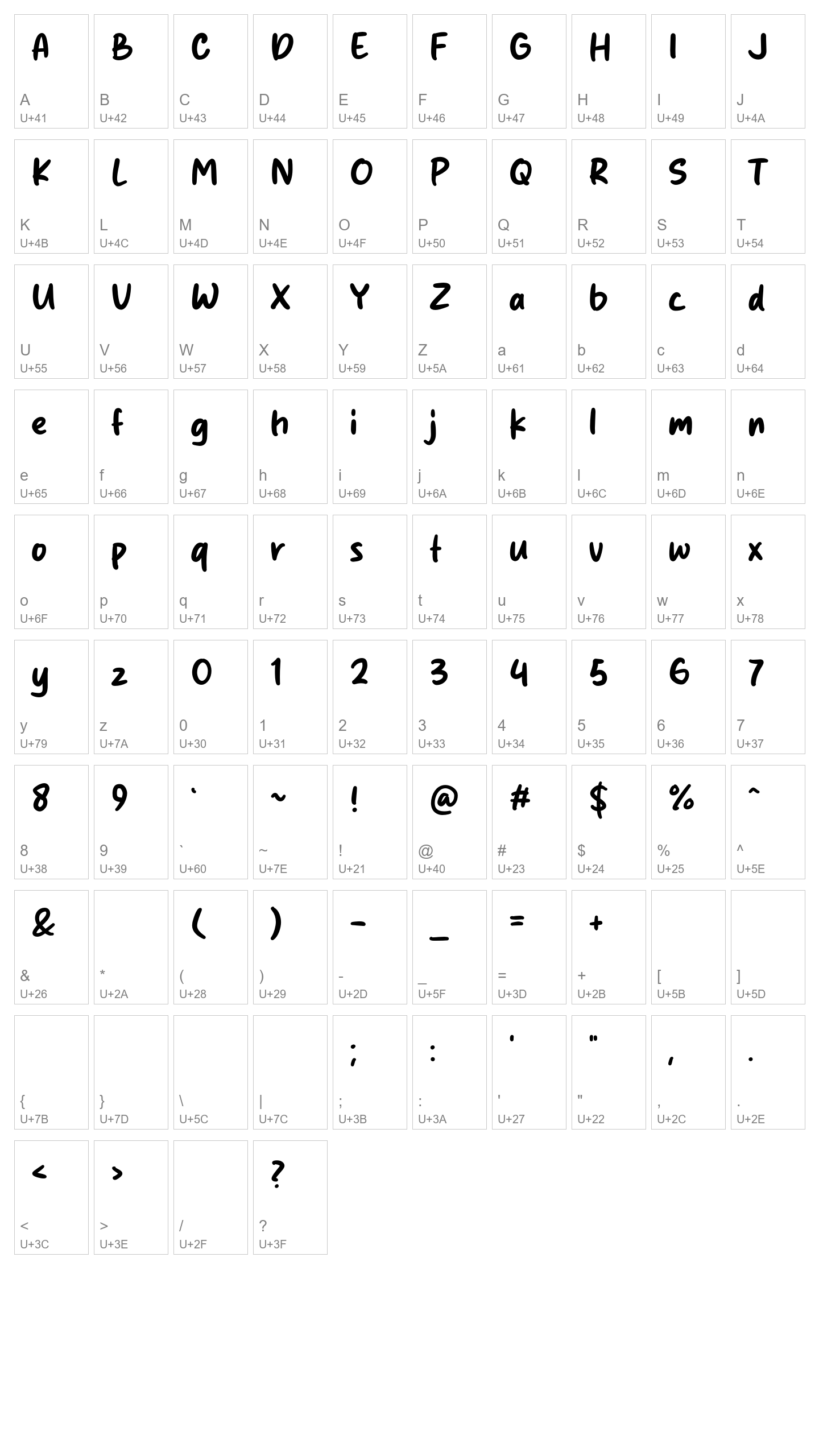Character Map Image