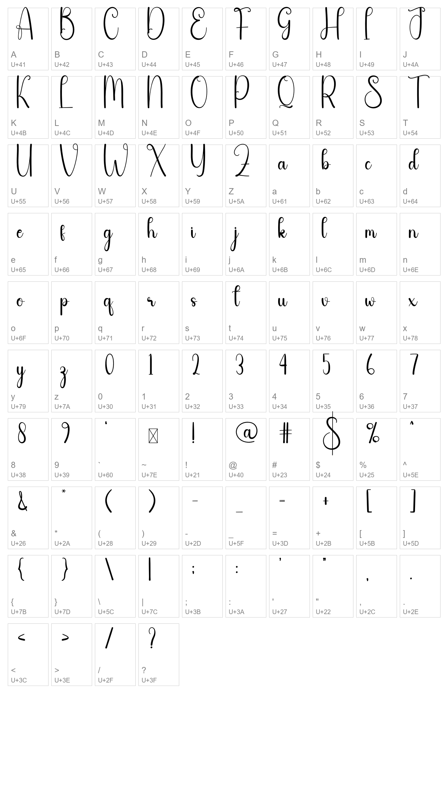 Character Map Image