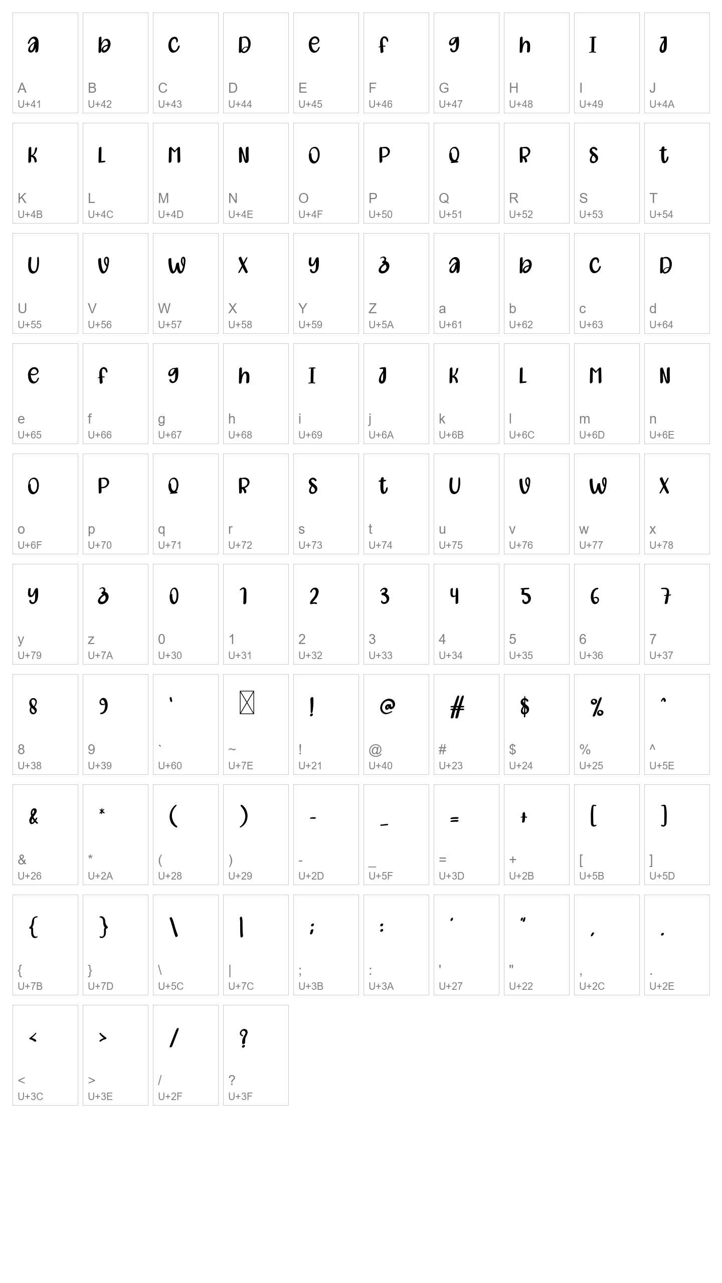 Character Map Image