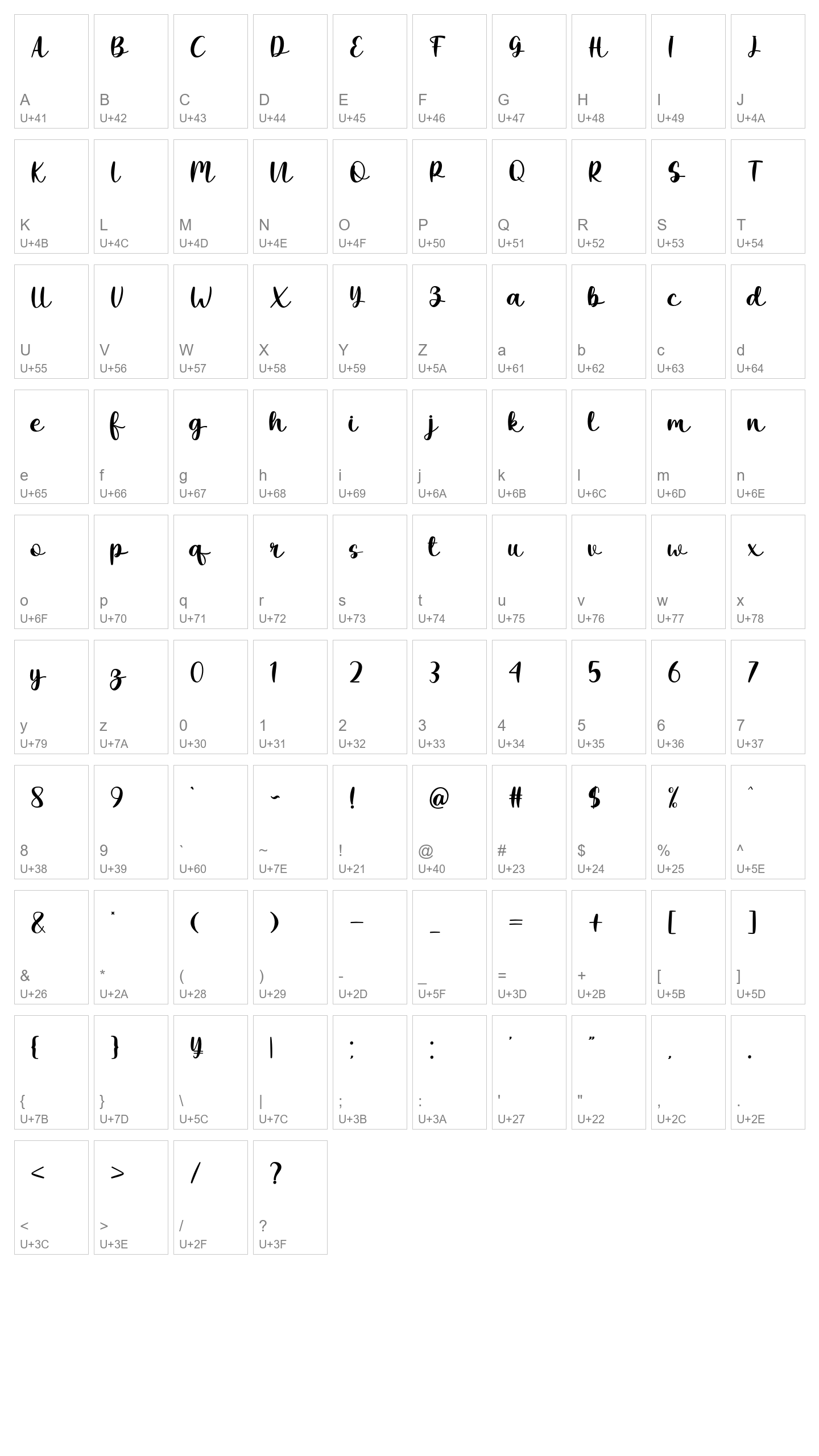 Character Map Image