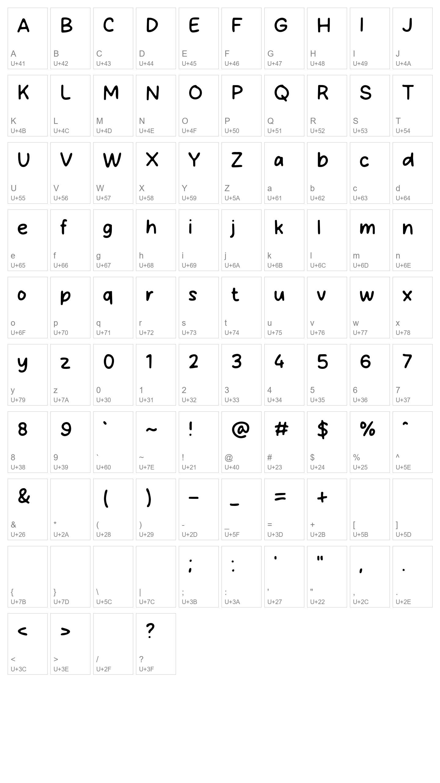 Character Map Image