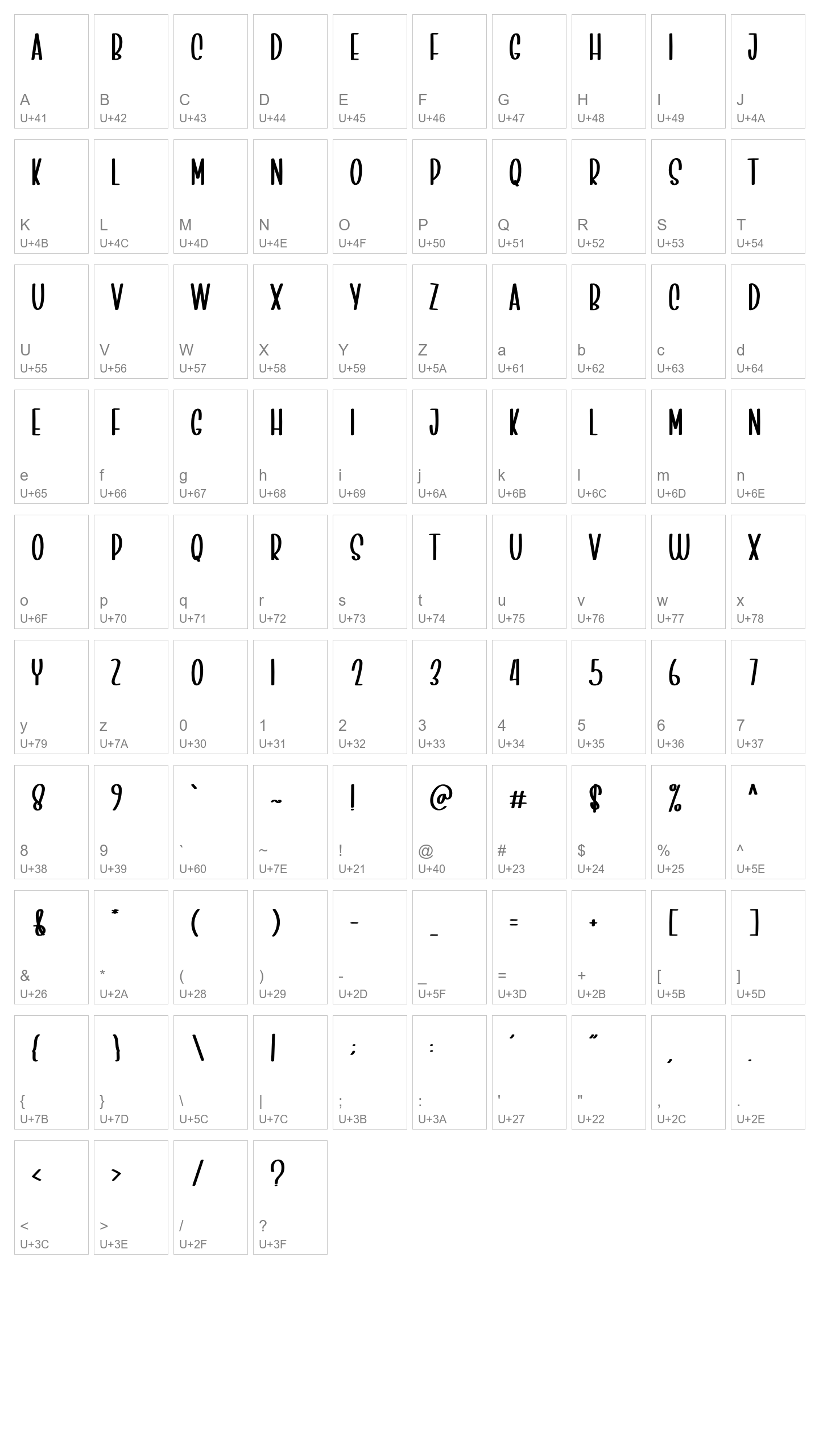 Character Map Image