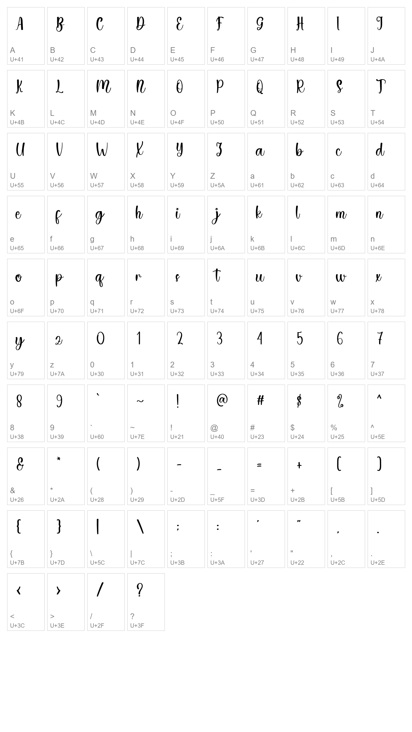 Character Map Image
