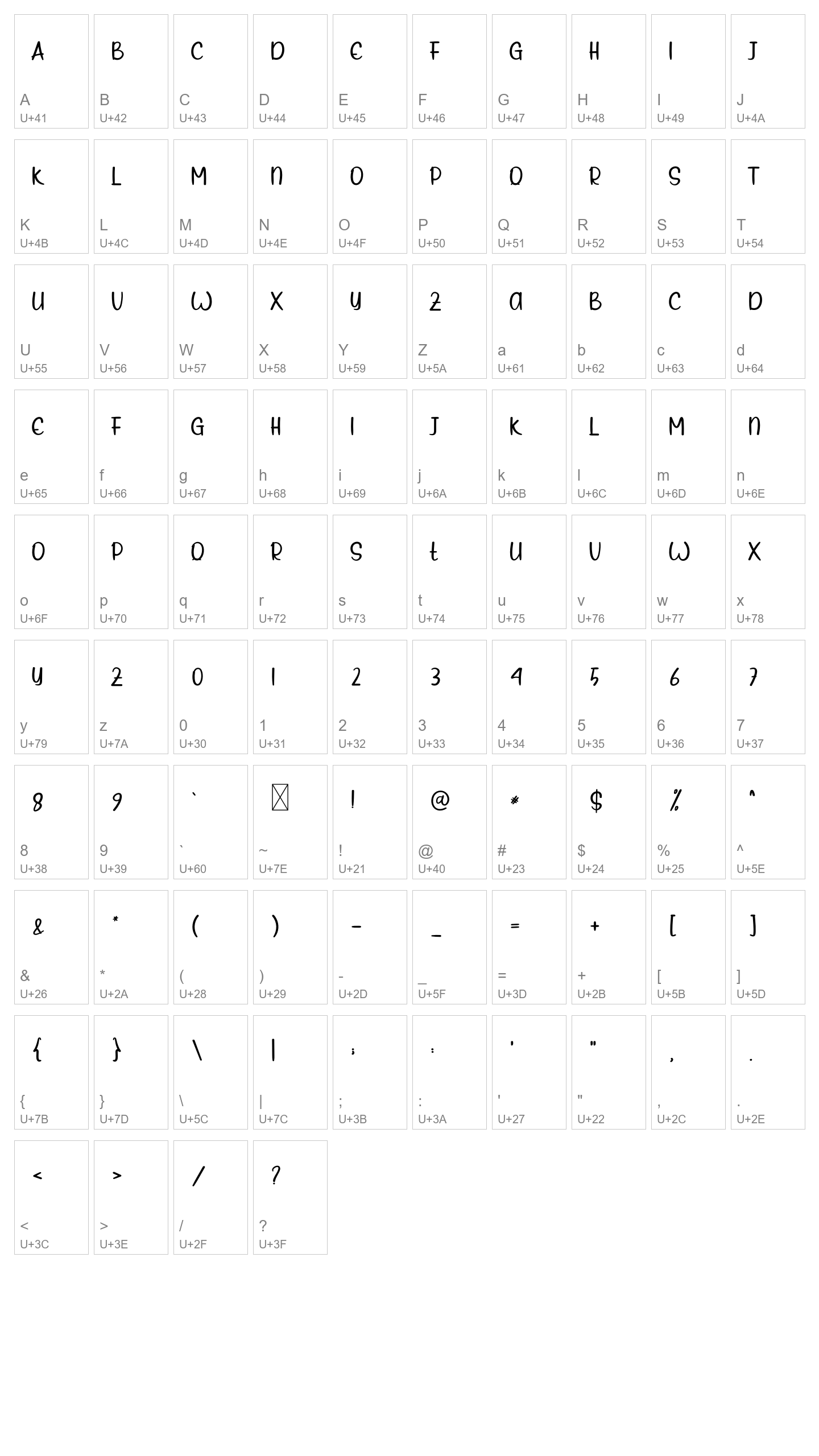 Character Map Image