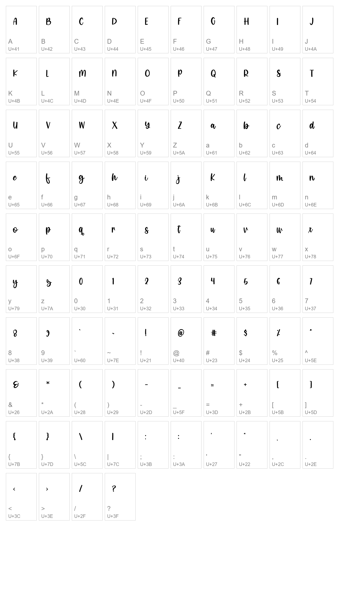 Character Map Image