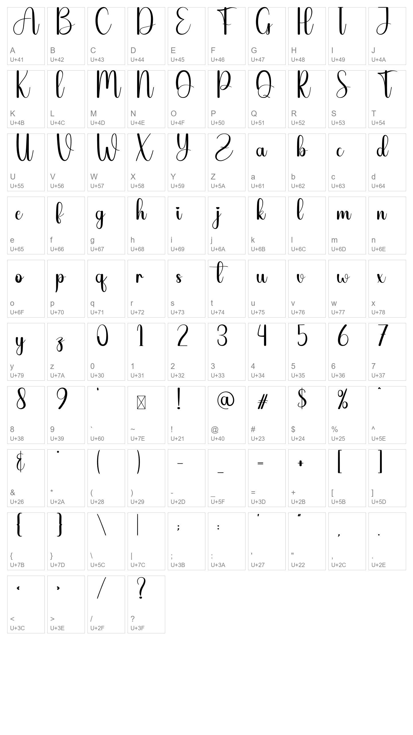 Character Map Image