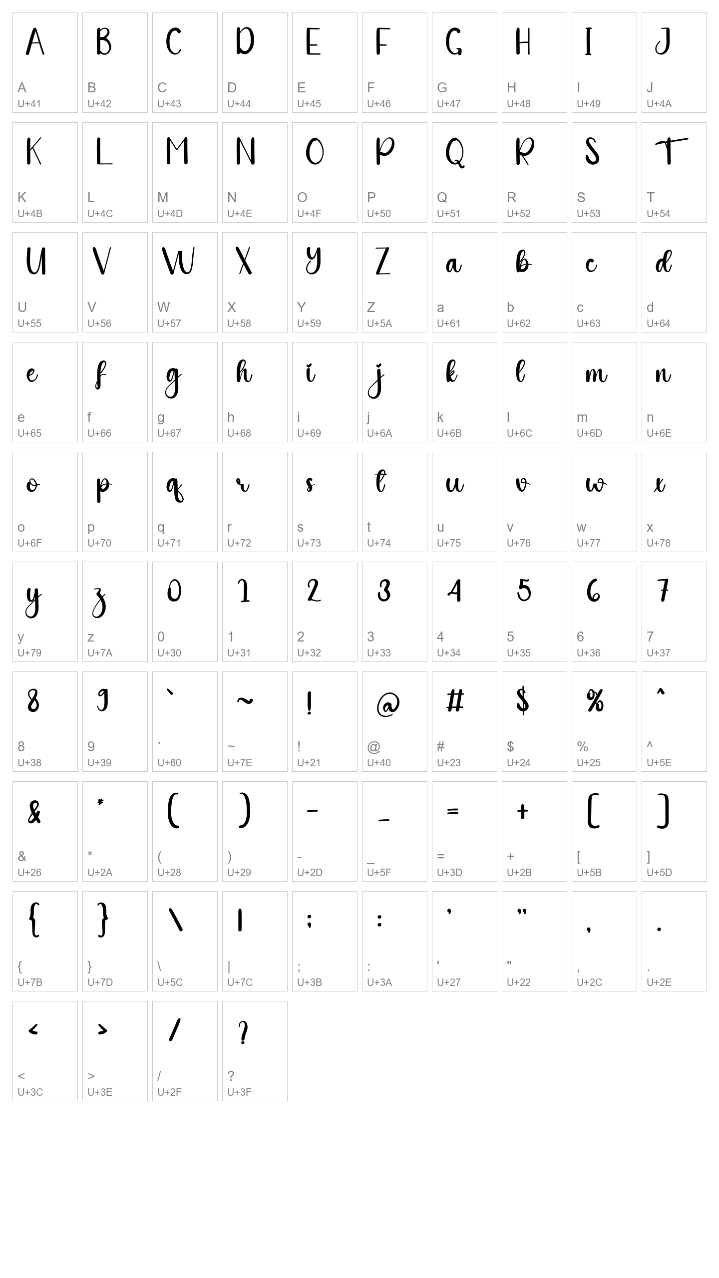 Character Map Image