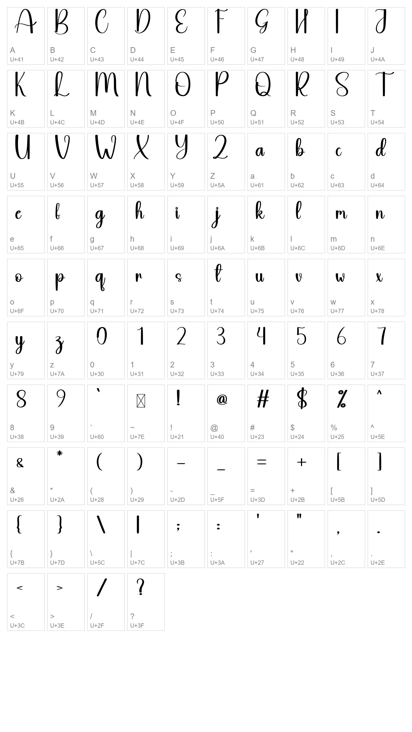 Character Map Image