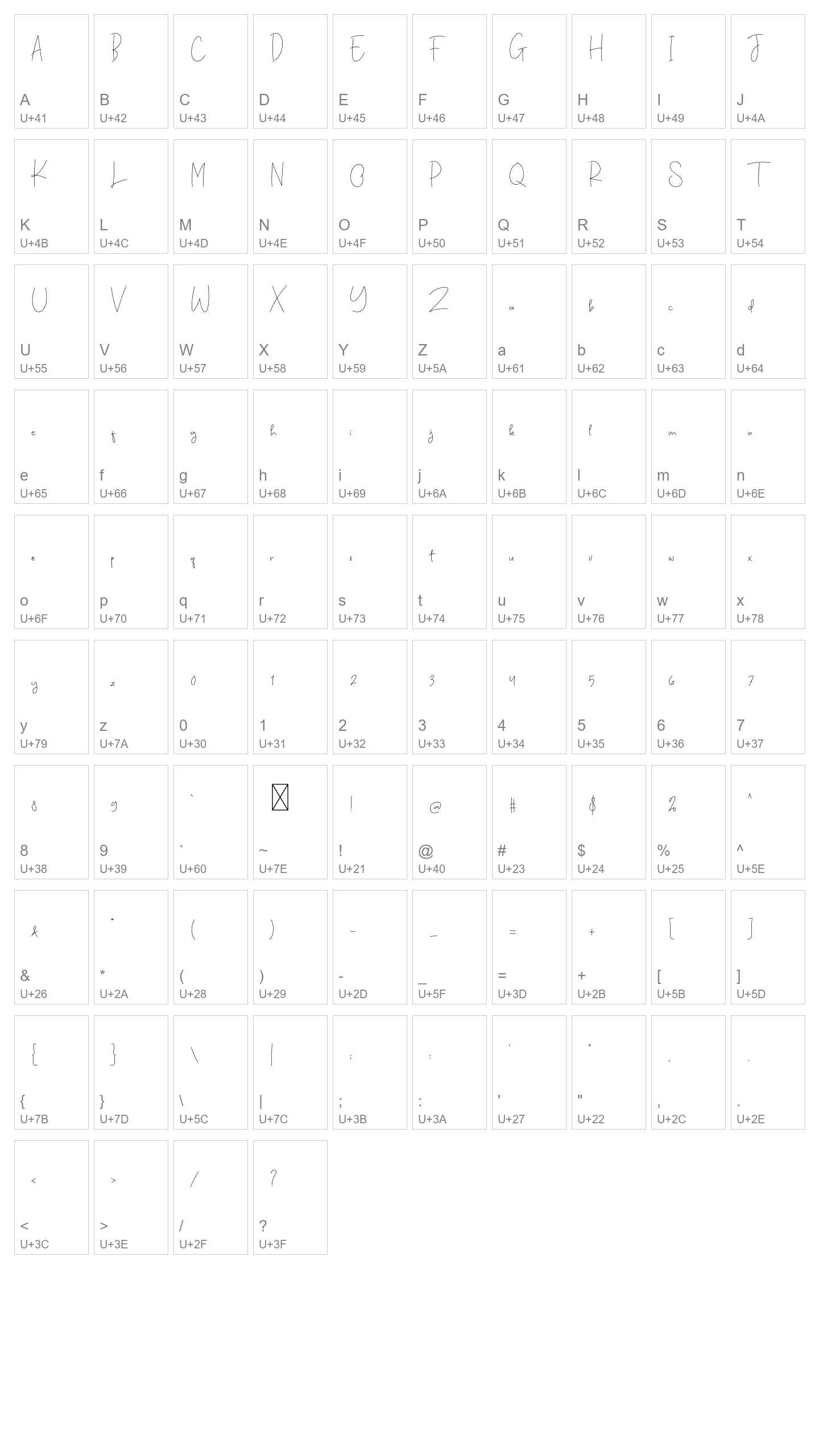 Character Map Image