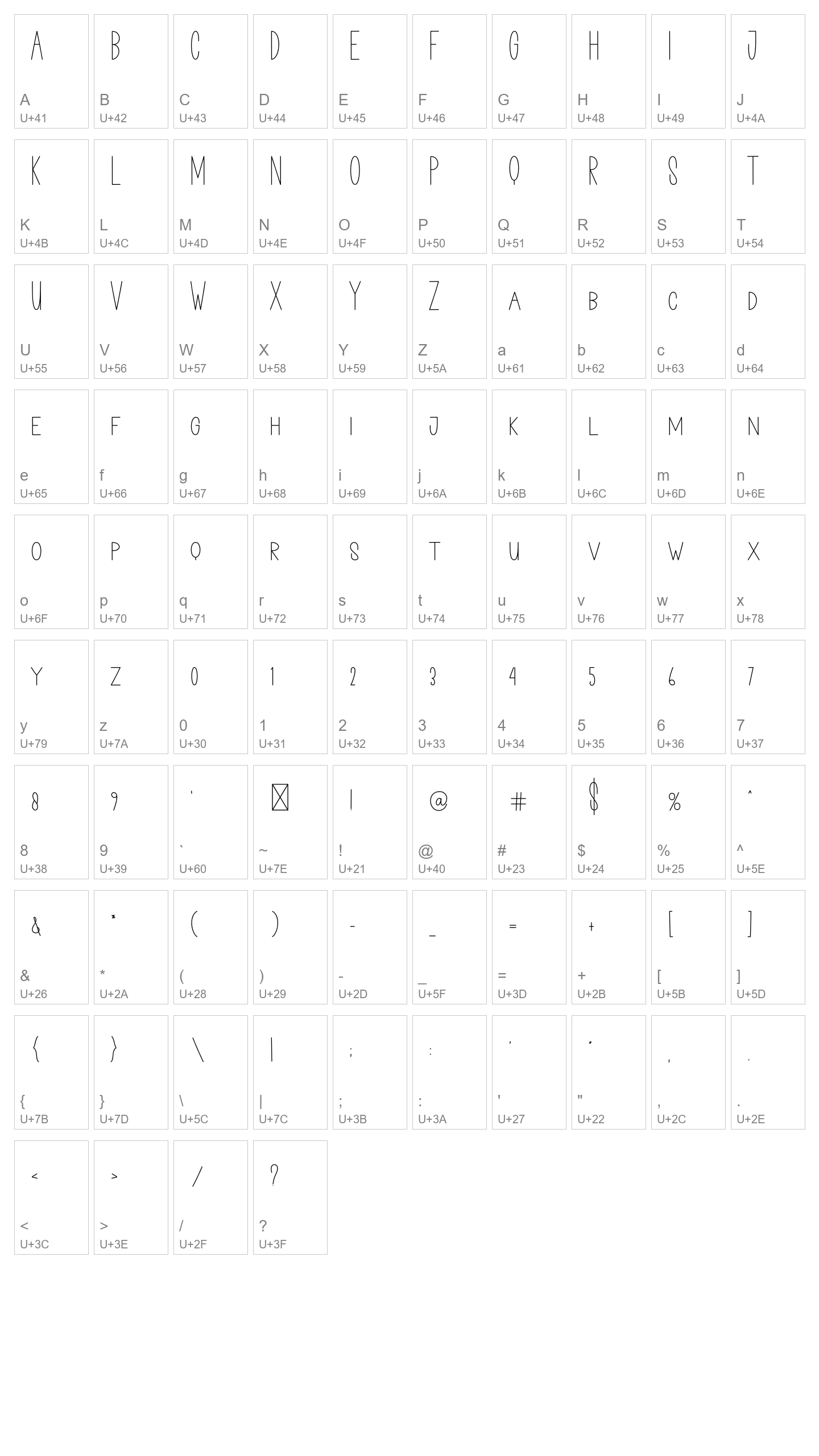 Character Map Image