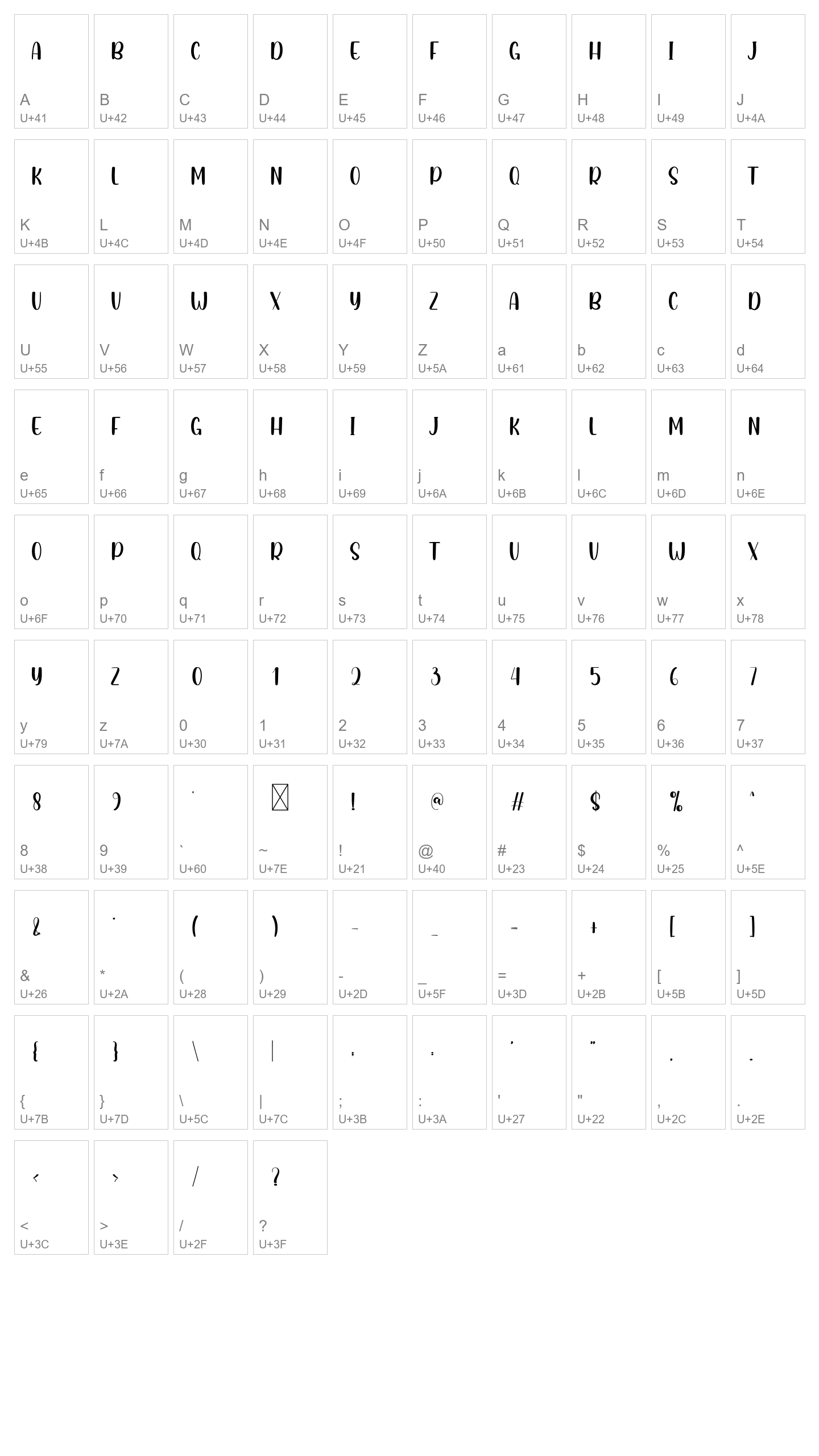 Character Map Image