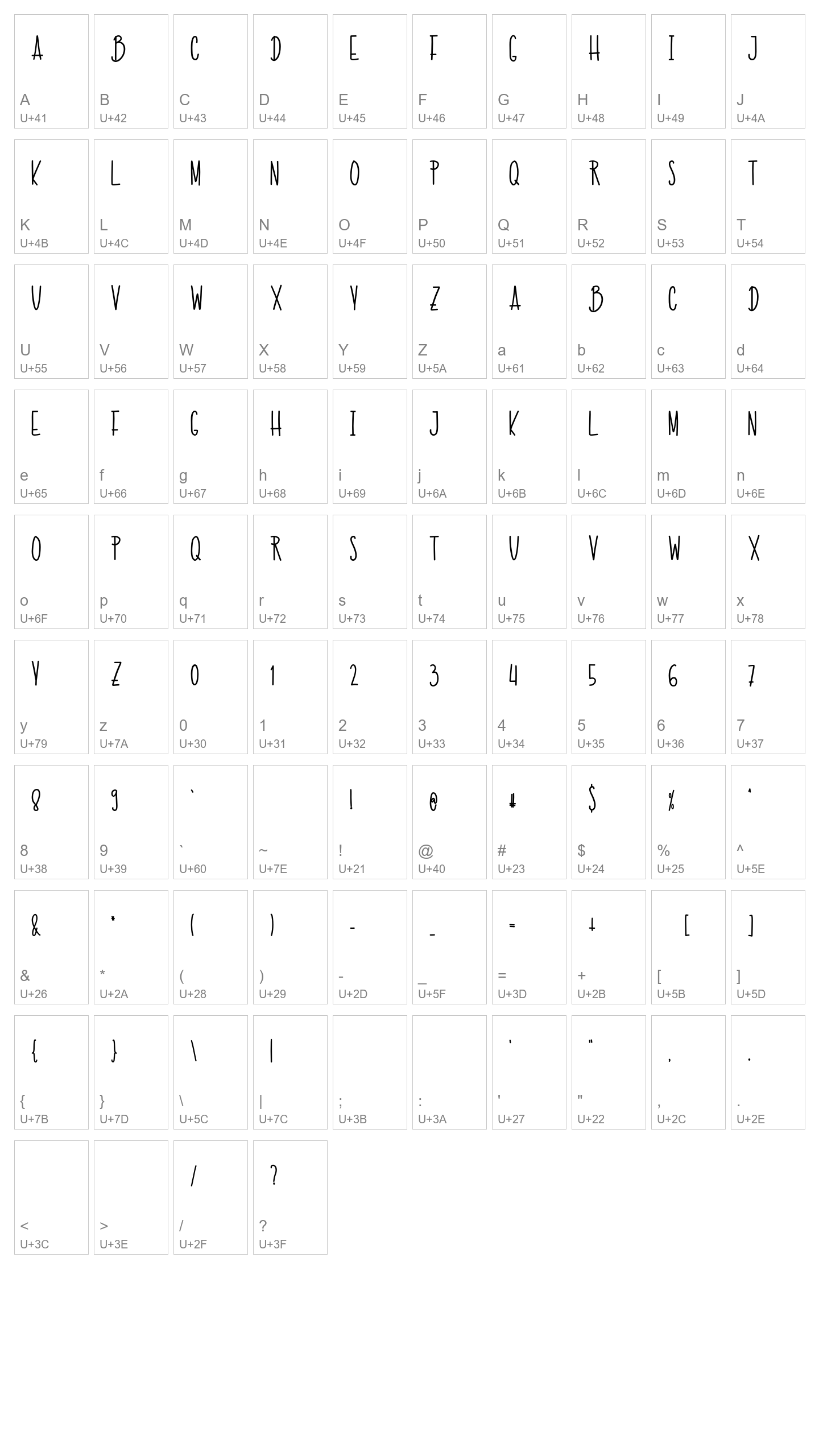 Character Map Image