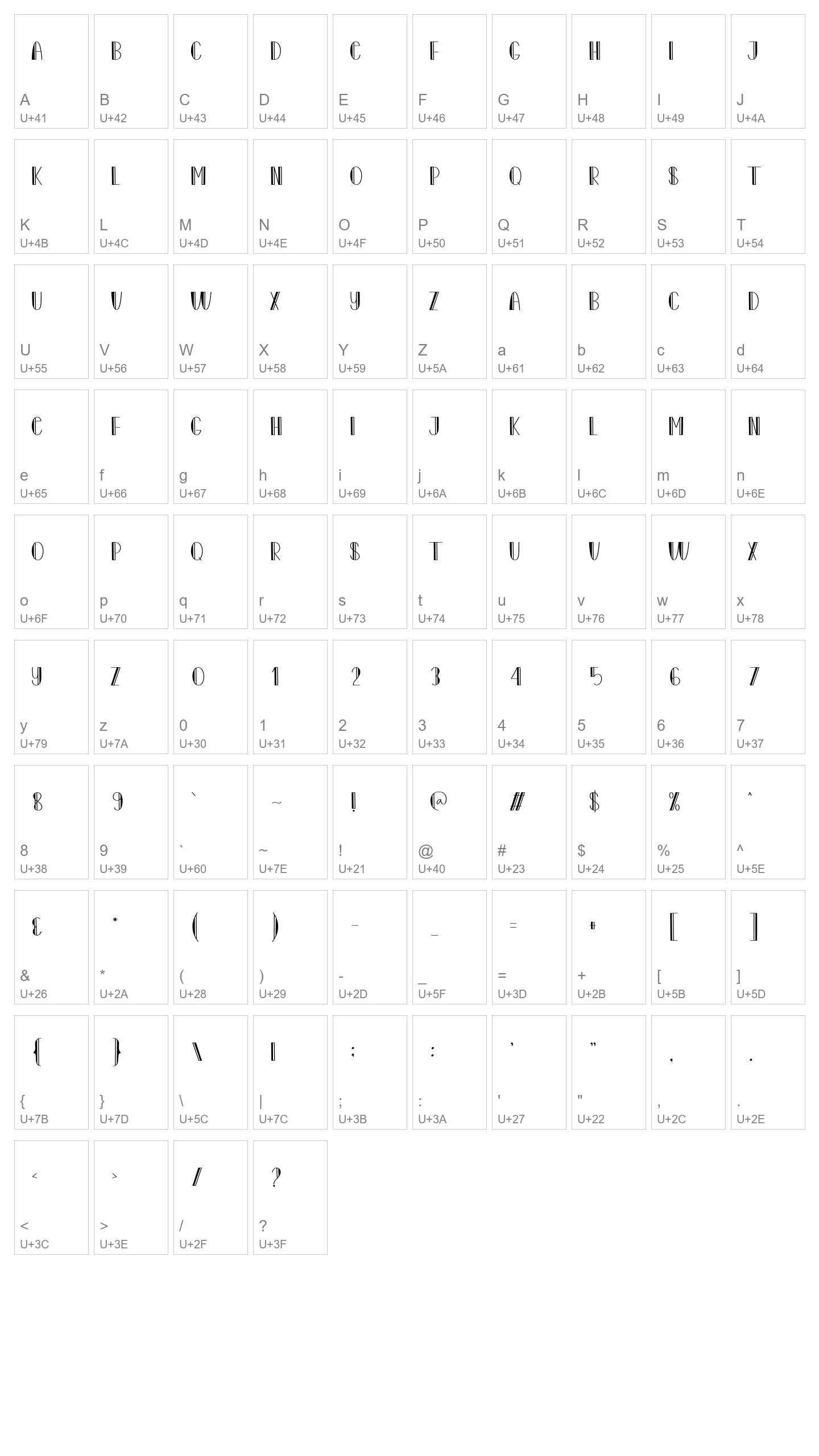Character Map Image