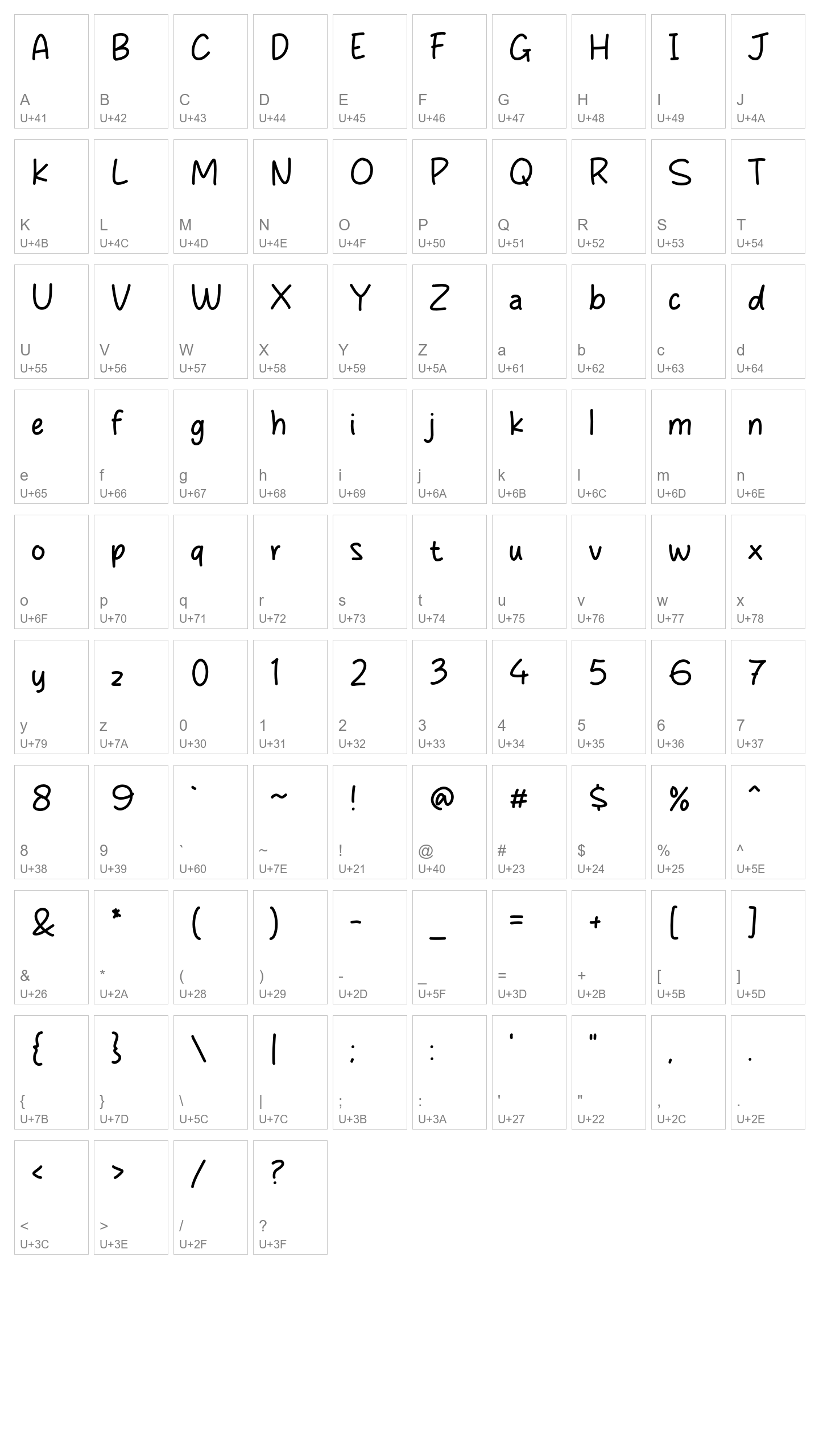 Character Map Image