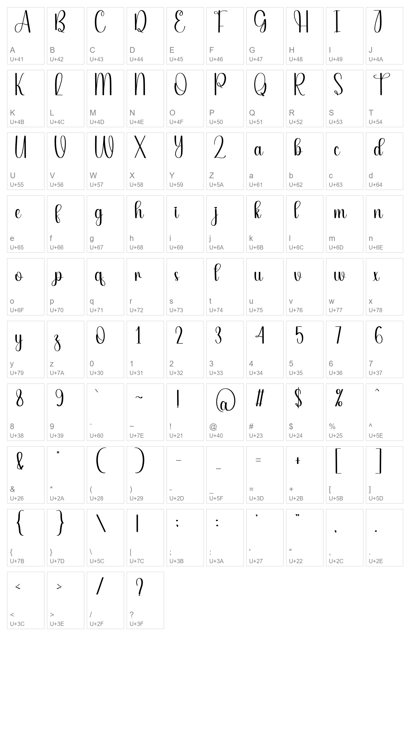 Character Map Image