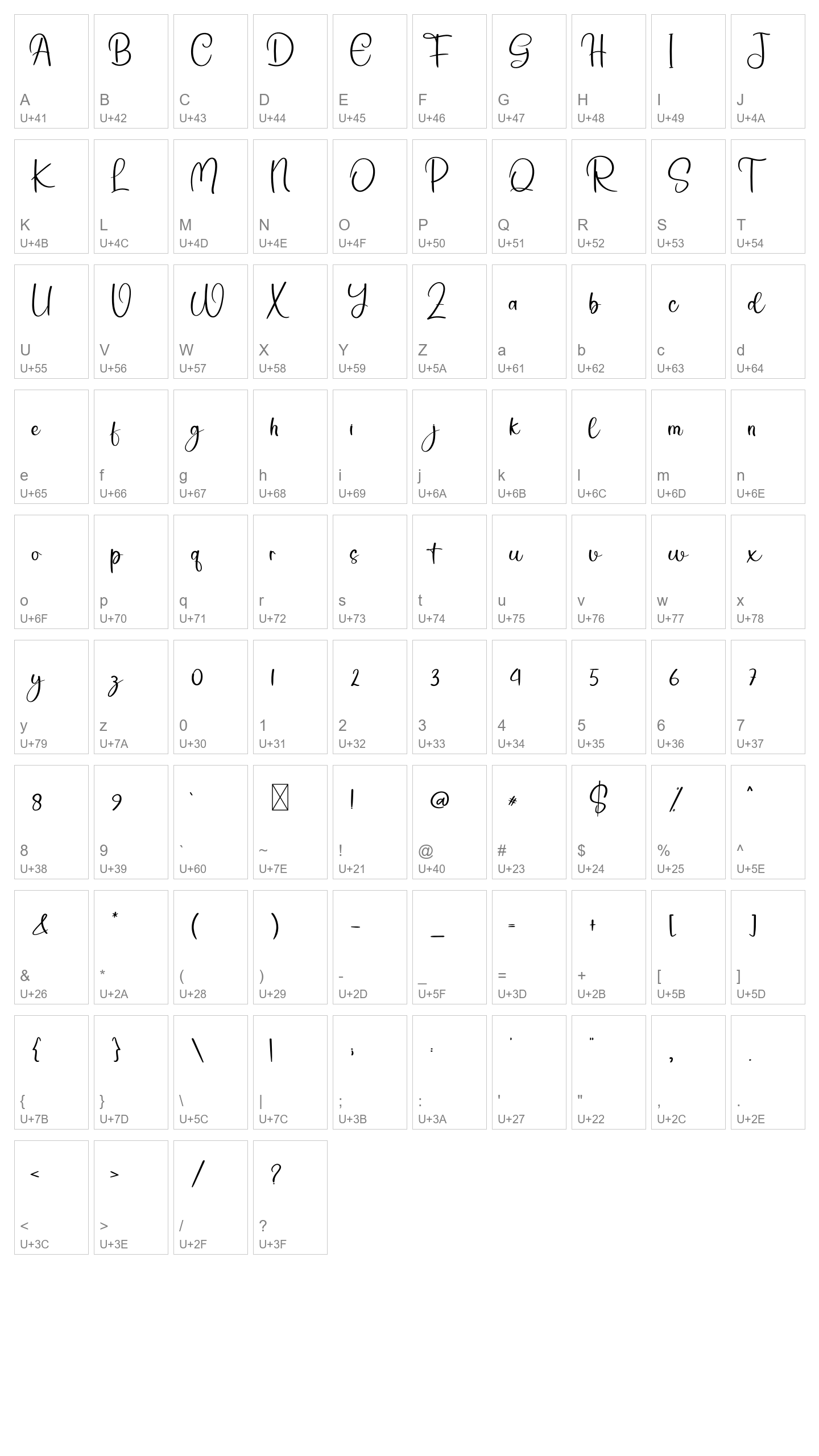 Character Map Image