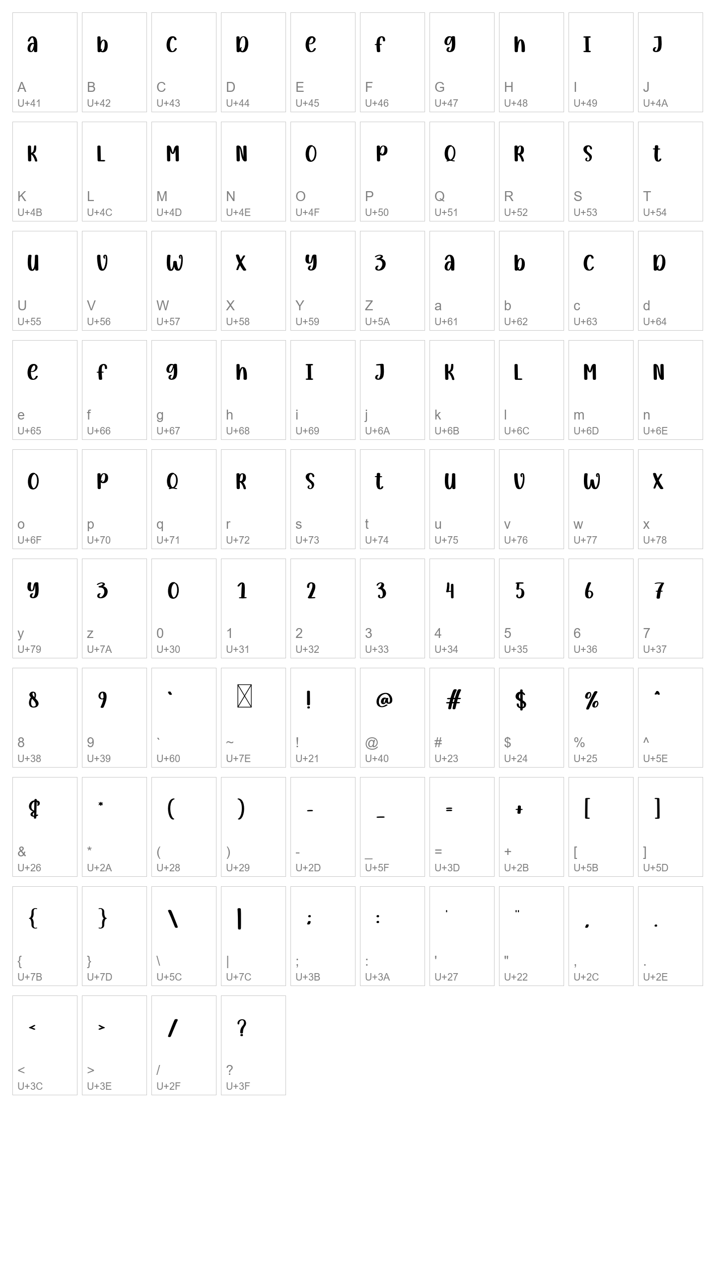 Character Map Image