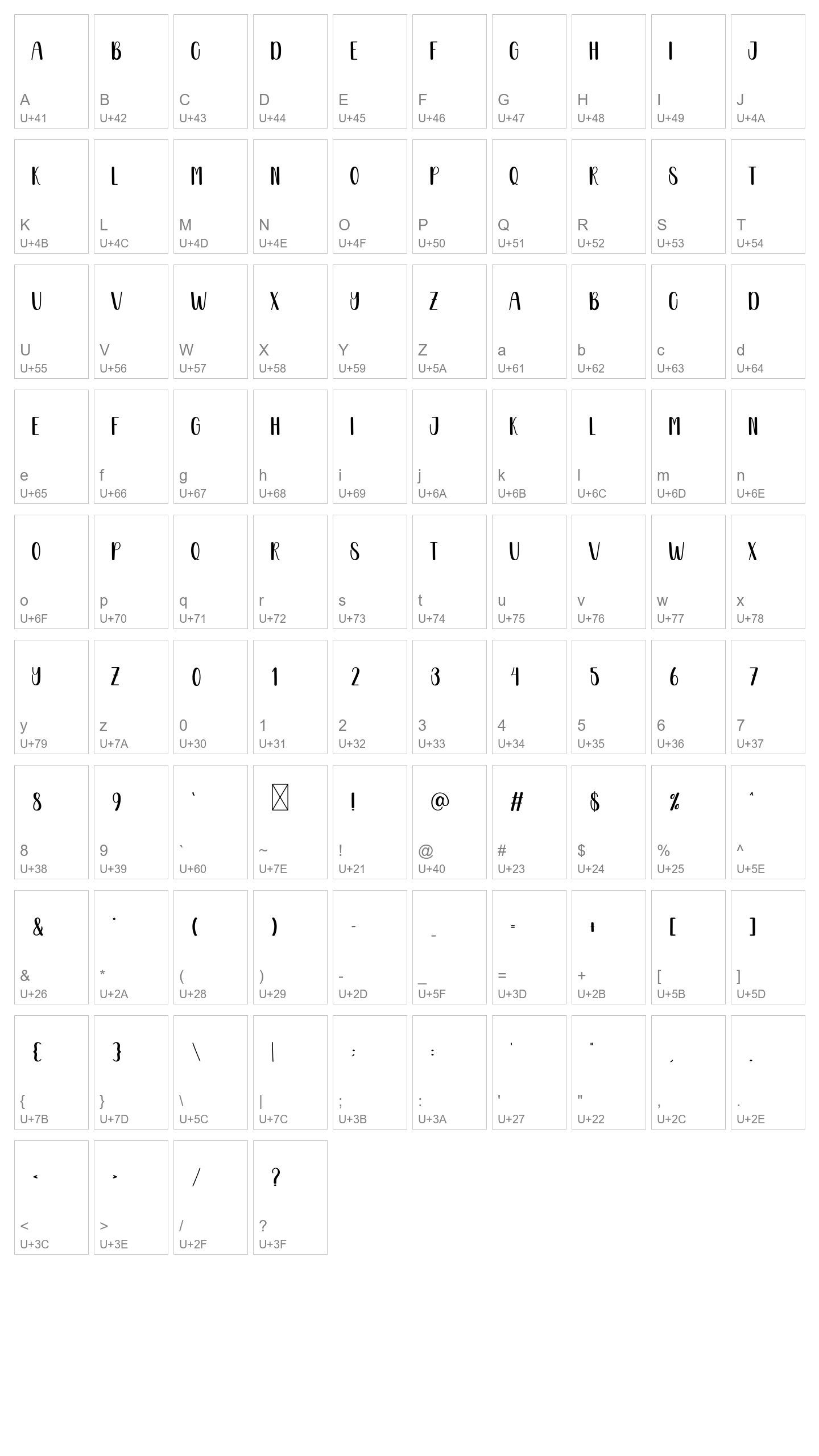 Character Map Image