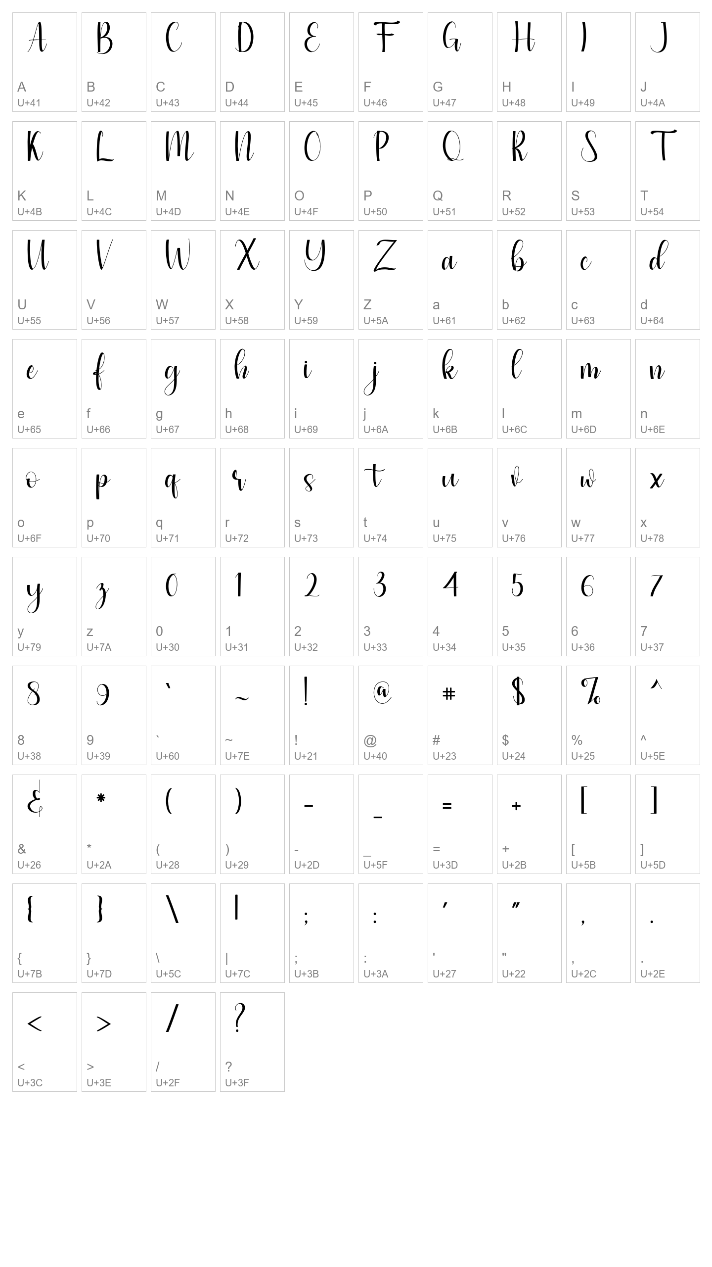 Character Map Image