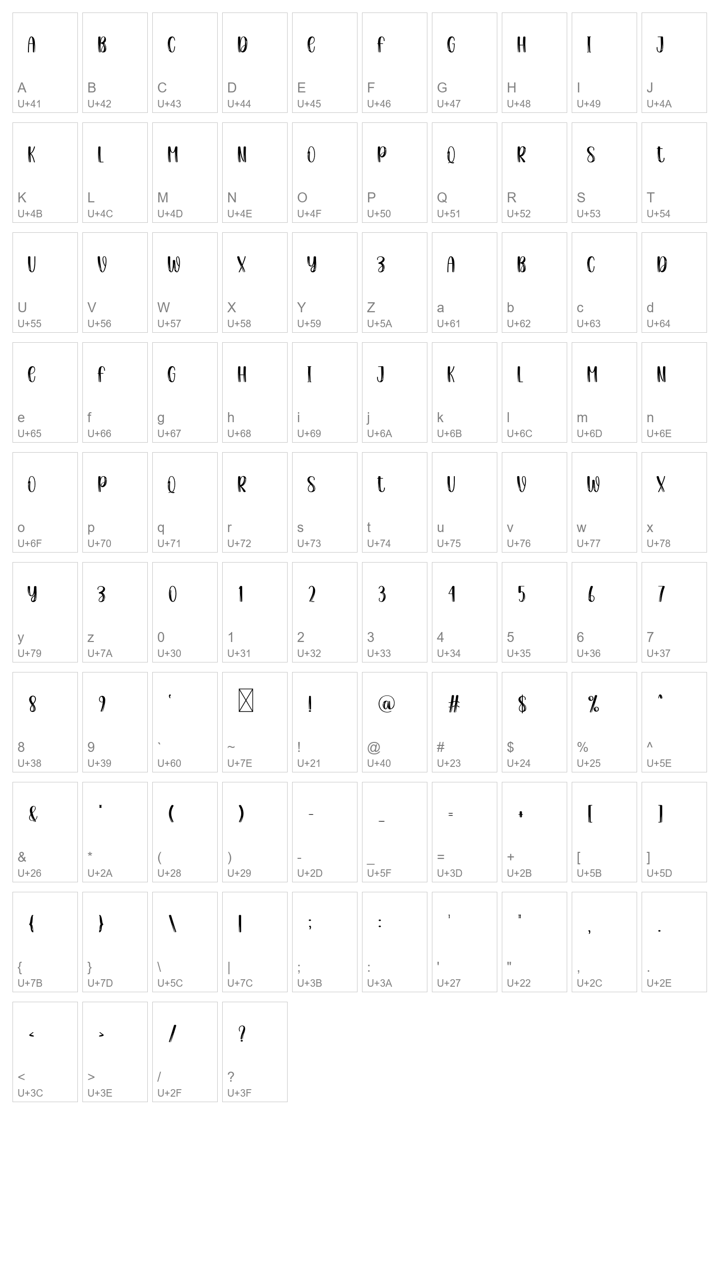 Character Map Image